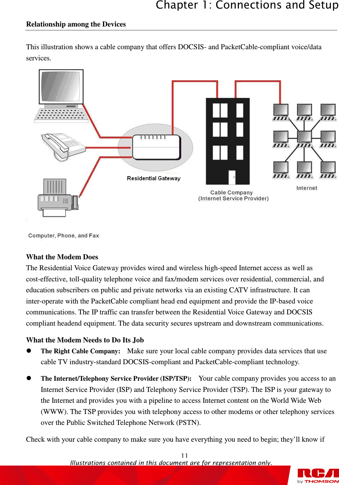 Chapter 1: Connections and Setup  11                                                                                   Illustrations contained in this document are for representation only. Relationship among the Devices This illustration shows a cable company that offers DOCSIS- and PacketCable-compliant voice/data services.  What the Modem Does The Residential Voice Gateway provides wired and wireless high-speed Internet access as well as cost-effective, toll-quality telephone voice and fax/modem services over residential, commercial, and education subscribers on public and private networks via an existing CATV infrastructure. It can inter-operate with the PacketCable compliant head end equipment and provide the IP-based voice communications. The IP traffic can transfer between the Residential Voice Gateway and DOCSIS compliant headend equipment. The data security secures upstream and downstream communications. What the Modem Needs to Do Its Job  The Right Cable Company:   Make sure your local cable company provides data services that use cable TV industry-standard DOCSIS-compliant and PacketCable-compliant technology.  The Internet/Telephony Service Provider (ISP/TSP):   Your cable company provides you access to an Internet Service Provider (ISP) and Telephony Service Provider (TSP). The ISP is your gateway to the Internet and provides you with a pipeline to access Internet content on the World Wide Web (WWW). The TSP provides you with telephony access to other modems or other telephony services over the Public Switched Telephone Network (PSTN). Check with your cable company to make sure you have everything you need to begin; they’ll know if 