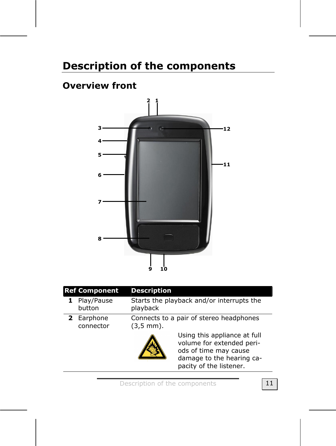  Description of the components  11 Description of the components  Overview front        Ref Component  Description 1  Play/Pause  button Starts the playback and/or interrupts the playback   2  Earphone  connector  Connects to a pair of stereo headphones (3,5 mm).  Using this appliance at full volume for extended peri-ods of time may cause damage to the hearing ca-pacity of the listener.  11 12 1 2 3 4 5 6 7 8 9 10