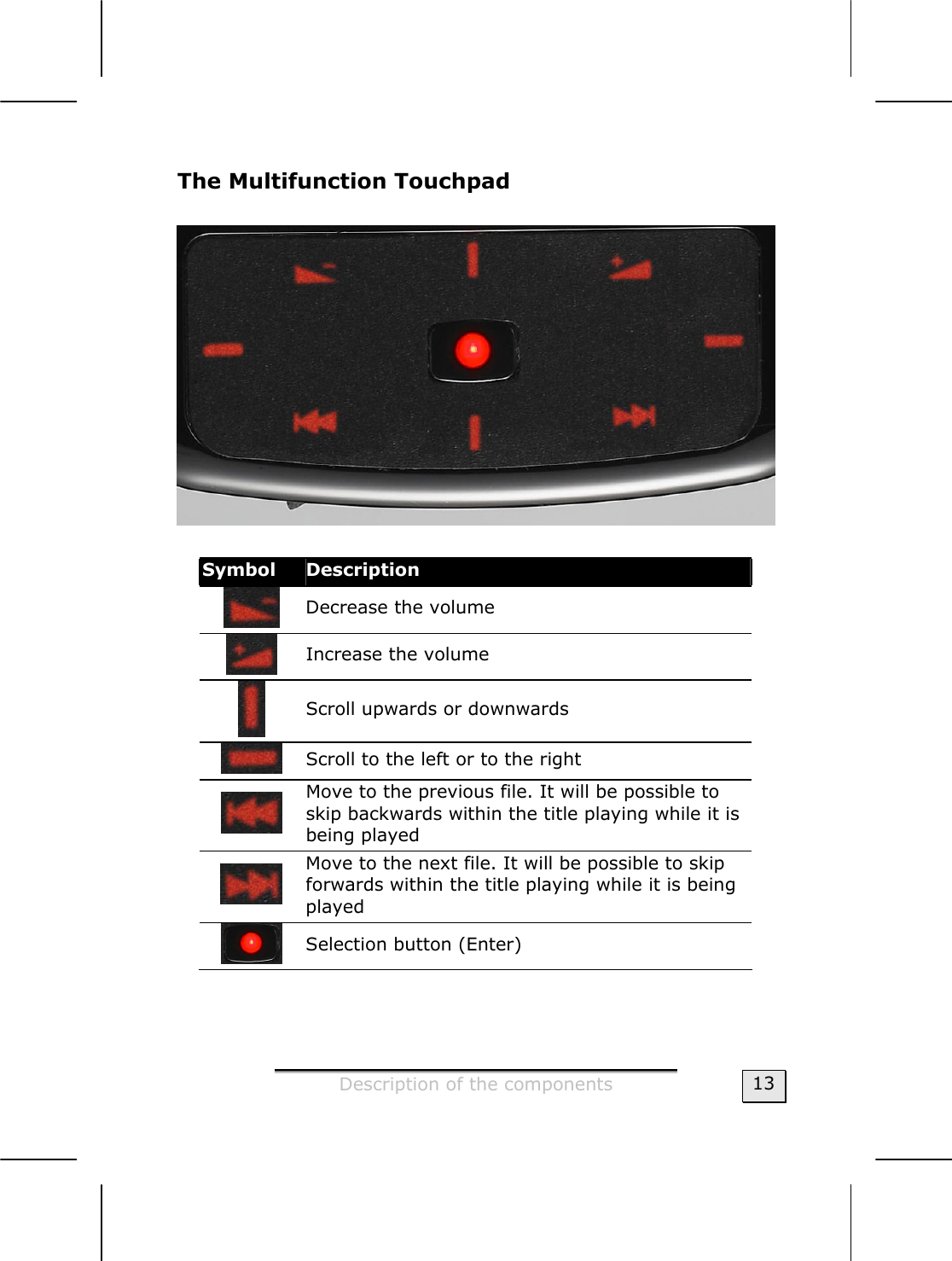  Description of the components  13 The Multifunction Touchpad    Symbol  Description  Decrease the volume  Increase the volume  Scroll upwards or downwards   Scroll to the left or to the right   Move to the previous file. It will be possible to skip backwards within the title playing while it is being played  Move to the next file. It will be possible to skip forwards within the title playing while it is being played  Selection button (Enter)  