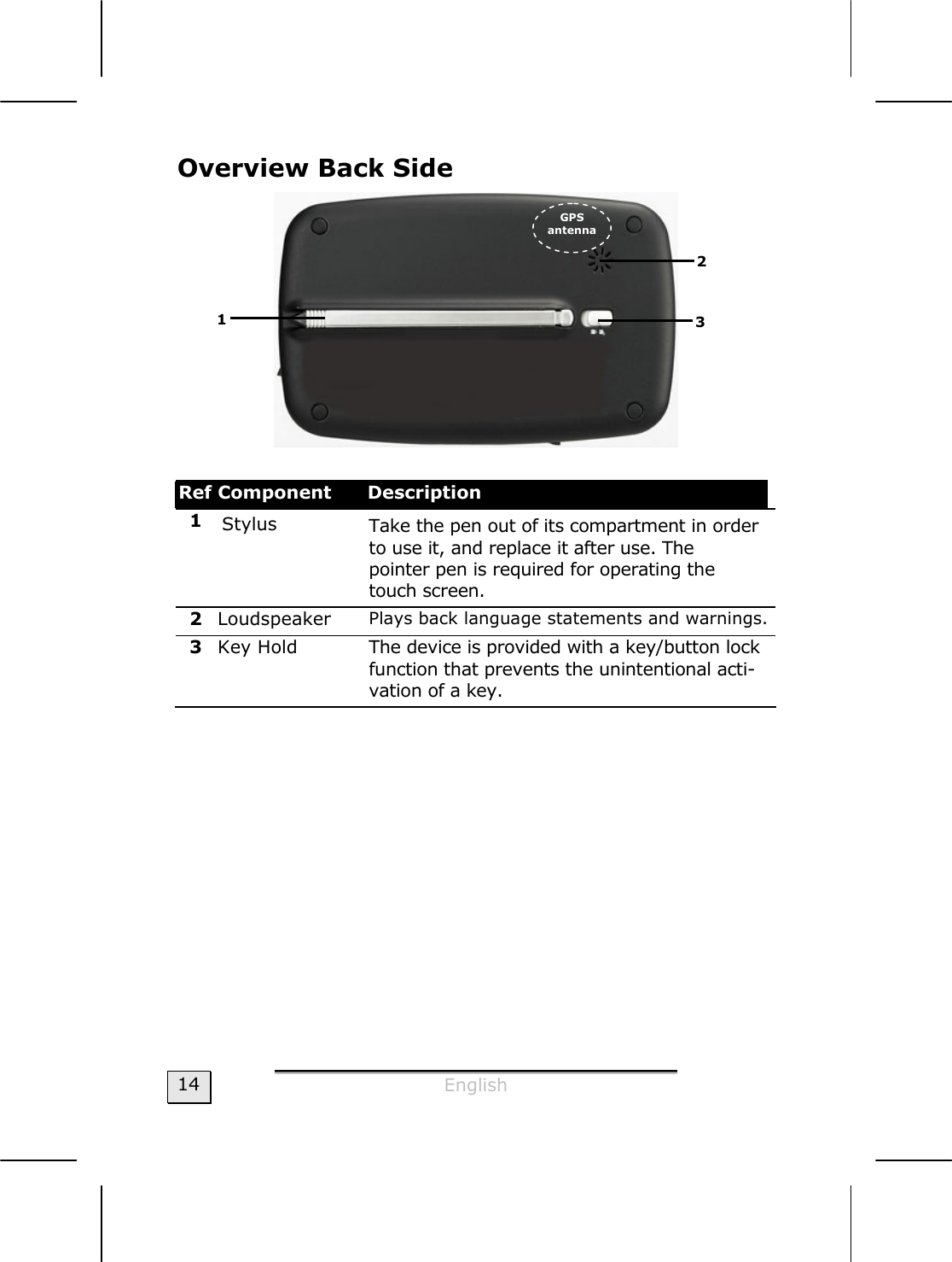  English  14 Overview Back Side   Ref Component  Description 1  Stylus   Take the pen out of its compartment in order to use it, and replace it after use. The pointer pen is required for operating the touch screen. 2  Loudspeaker  Plays back language statements and warnings. 3  Key Hold  The device is provided with a key/button lock function that prevents the unintentional acti-vation of a key.     GPS antenna 1 2 3 