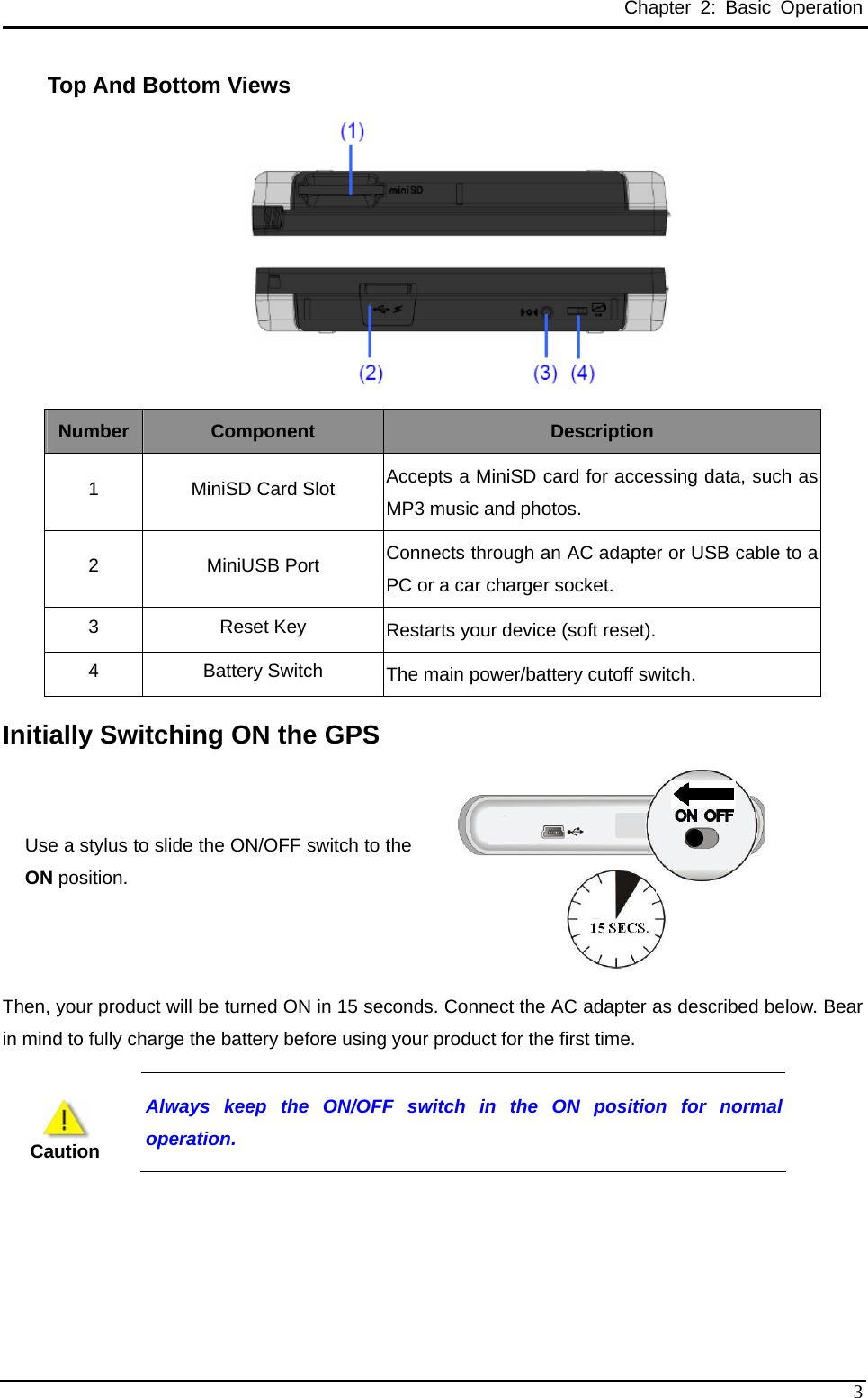 Chapter 2: Basic Operation Top And Bottom Views  Number  Component  Description 1 MiniSD Card Slot Accepts a MiniSD card for accessing data, such as MP3 music and photos. 2 MiniUSB Port Connects through an AC adapter or USB cable to a PC or a car charger socket.   3 Reset Key Restarts your device (soft reset).   4 Battery Switch The main power/battery cutoff switch.   Initially Switching ON the GPS Use a stylus to slide the ON/OFF switch to the ON position.  Then, your product will be turned ON in 15 seconds. Connect the AC adapter as described below. Bear in mind to fully charge the battery before using your product for the first time.  Caution Always keep the ON/OFF switch in the ON position for normal operation.  3 