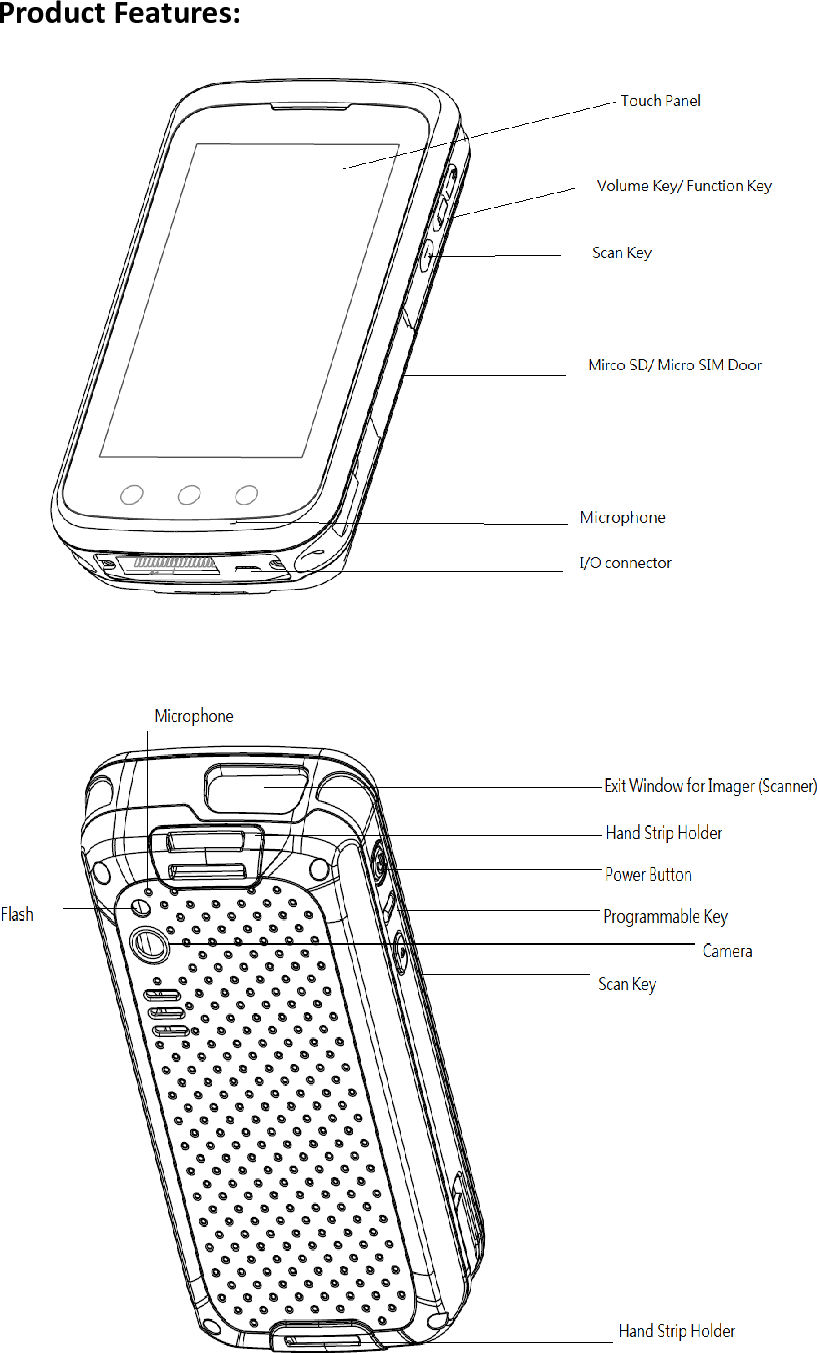 Product Specification: Item  Description System Processor  Qualcomm MSM8960 Dual Core 1.5GHz   Android OS  Android Jeally Bean 4.2.2 Memory  1GB LPDDR2 SDRAM Storage  Internal 8GB eMMC Flash (To be continued)      Display, Camera and Scaning    Display Size: 4.5&quot; Resolution: WVGA 720(W)*1280(H)   Display Type: TFT, Transmissive Contrast ratio: 900 (Typ) Brightness: 400 nits (Typ) Backlight Type: LED Viewing Angle: 80/80/80/80 (typ), Full viewing (IPS) Touch Panel Capacitive Type, 5-point multiple touch, OGS Glass: Dragontail, Anti-explosion, Wet Finger touch, Strengthen Glass Scanner Opticon MDI-3100-SR 1D/2D Barcode Hardware decode, CMOS sensor (black and white) Light source: Red*2 (auxiliary), Green*1 (aiming)   Effective pixel 752(H)x 480(V) dot Aiming distance: L=110+/-20mm(from front edge of camera module) Image capture speed: 60 fps Supported barcode types:   UPC-A/E/E1/addon 2/5, EAN-13/addon 2/5, EAN-8/addon 2/5, Code 39, Tri-optic, Codebar, Industrial 2 of 5, Interleaved 2 to 5, S-code, Matrix 2 of 5, Chinese Post Matrix 2 of 5, Korean Postal Authority, Intelligent Mail, POSTNET, Japanese Postal, IATA, MSI/Plessey, Telepen, UK/ Plessey, Code 128/GSI 128, CODE 93, CODE 11, GS1 Databar, GS1 Databar Limited, GS1 