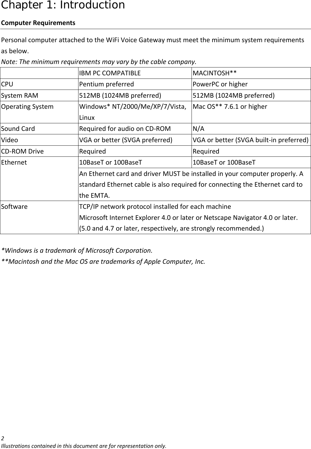 Chapter 1: Introduction 2Illustrationscontainedinthisdocumentareforrepresentationonly.ComputerRequirementsPersonalcomputerattachedtotheWiFiVoiceGatewaymustmeettheminimumsystemrequirementsasbelow.Note:Theminimumrequirementsmayvarybythecablecompany.IBMPCCOMPATIBLEMACINTOSH**CPUPentiumpreferredPowerPCorhigherSystemRAM512MB(1024MBpreferred)512MB(1024MBpreferred)OperatingSystemWindows*NT/2000/Me/XP/7/Vista,LinuxMacOS**7.6.1orhigherSoundCardRequiredforaudioonCD‐ROMN/AVideoVGAorbetter(SVGApreferred)VGAorbetter(SVGAbuilt‐inpreferred)CD‐ROMDriveRequiredRequiredEthernet10BaseTor100BaseT10BaseTor100BaseTAnEthernetcardanddriverMUSTbeinstalledinyourcomputerproperly.AstandardEthernetcableisalsorequiredforconnectingtheEthernetcardtotheEMTA.SoftwareTCP/IPnetworkprotocolinstalledforeachmachineMicrosoftInternetExplorer4.0orlaterorNetscapeNavigator4.0orlater.(5.0and4.7orlater,respectively,arestronglyrecommended.)*WindowsisatrademarkofMicrosoftCorporation.**MacintoshandtheMacOSaretrademarksofAppleComputer,Inc.