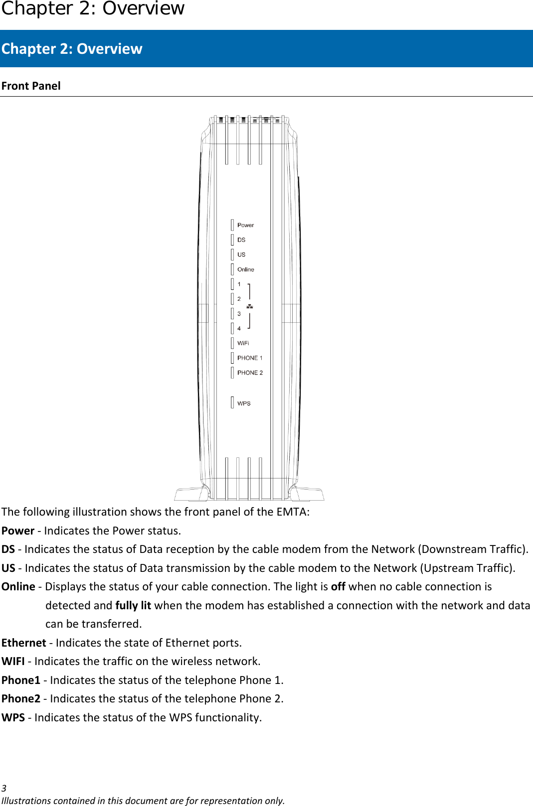 Chapter 2: Overview 3Illustrationscontainedinthisdocumentareforrepresentationonly.Chapter2:OverviewFrontPanelThefollowingillustrationshowsthefrontpaneloftheEMTA:Power‐IndicatesthePowerstatus.DS‐IndicatesthestatusofDatareceptionbythecablemodemfromtheNetwork(DownstreamTraffic).US‐IndicatesthestatusofDatatransmissionbythecablemodemtotheNetwork(UpstreamTraffic).Online‐Displaysthestatusofyourcableconnection.Thelightisoffwhennocableconnectionisdetectedandfullylitwhenthemodemhasestablishedaconnectionwiththenetworkanddatacanbetransferred.Ethernet‐IndicatesthestateofEthernetports.WIFI‐Indicatesthetrafficonthewirelessnetwork.Phone1‐IndicatesthestatusofthetelephonePhone1.Phone2‐IndicatesthestatusofthetelephonePhone2.WPS‐IndicatesthestatusoftheWPSfunctionality.