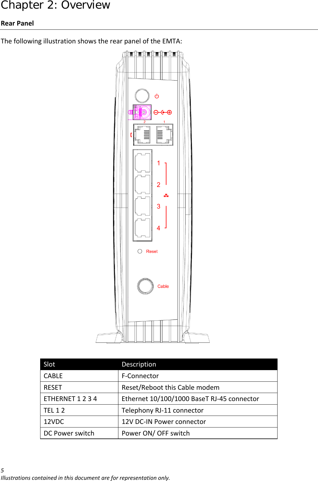 Chapter 2: Overview 5Illustrationscontainedinthisdocumentareforrepresentationonly.RearPanelThefollowingillustrationshowstherearpaneloftheEMTA:SlotDescriptionCABLEF‐ConnectorRESETReset/RebootthisCablemodemETHERNET1234Ethernet10/100/1000BaseTRJ‐45connectorTEL12TelephonyRJ‐11connector12VDC 12VDC‐INPowerconnectorDCPowerswitchPowerON/OFFswitch