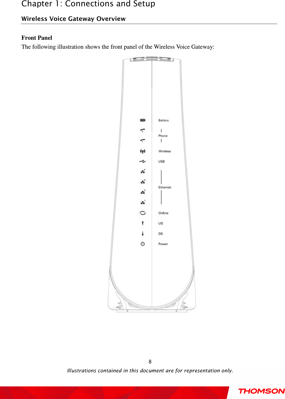  Chapter 1: Connections and Setup  Illustrations contained in this document are for representation only.  8Wireless Voice Gateway Overview Front Panel The following illustration shows the front panel of the Wireless Voice Gateway:   