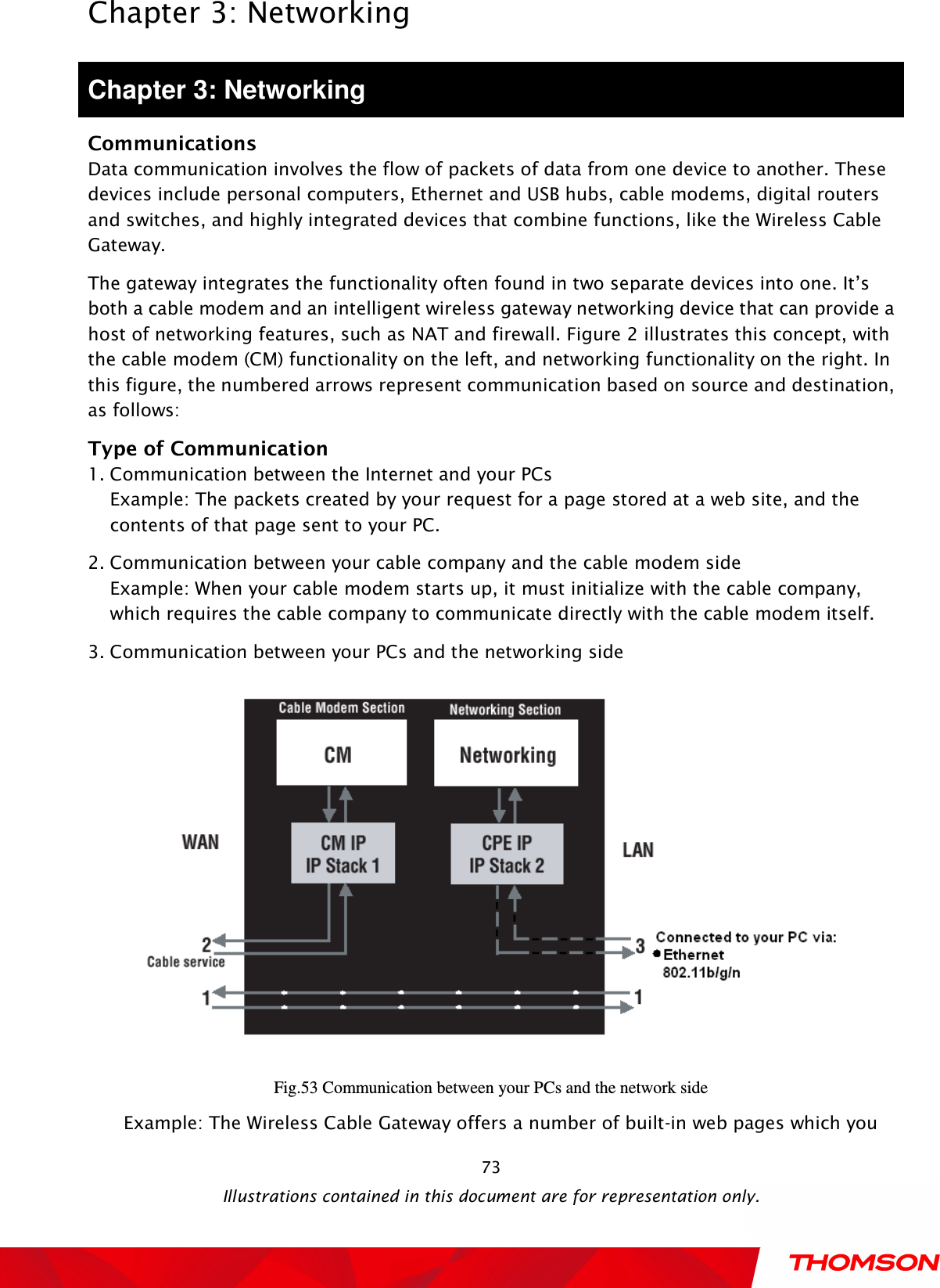  Chapter 3: Networking  Illustrations contained in this document are for representation only.  73Chapter 3: Networking Communications Data communication involves the flow of packets of data from one device to another. These devices include personal computers, Ethernet and USB hubs, cable modems, digital routers and switches, and highly integrated devices that combine functions, like the Wireless Cable Gateway. The gateway integrates the functionality often found in two separate devices into one. It’s both a cable modem and an intelligent wireless gateway networking device that can provide a host of networking features, such as NAT and firewall. Figure 2 illustrates this concept, with the cable modem (CM) functionality on the left, and networking functionality on the right. In this figure, the numbered arrows represent communication based on source and destination, as follows:     Type of Communication 1. Communication between the Internet and your PCs Example: The packets created by your request for a page stored at a web site, and the contents of that page sent to your PC. 2. Communication between your cable company and the cable modem side Example: When your cable modem starts up, it must initialize with the cable company, which requires the cable company to communicate directly with the cable modem itself. 3. Communication between your PCs and the networking side  Fig.53 Communication between your PCs and the network side Example: The Wireless Cable Gateway offers a number of built-in web pages which you 