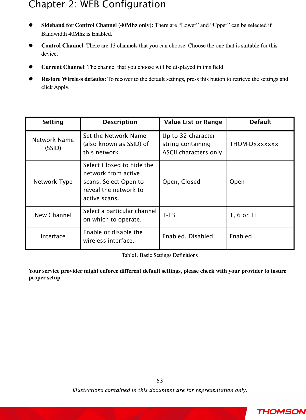  Chapter 2: WEB Configuration  Illustrations contained in this document are for representation only.  53 Sideband for Control Channel (40Mhz only): There are “Lower” and “Upper” can be selected if Bandwidth 40Mhz is Enabled.  Control Channel: There are 13 channels that you can choose. Choose the one that is suitable for this device.  Current Channel: The channel that you choose will be displayed in this field.  Restore Wireless defaults: To recover to the default settings, press this button to retrieve the settings and click Apply.   Setting  Description  Value List or Range Default Network Name (SSID) Set the Network Name (also known as SSID) of this network. Up to 32-character string containing ASCII characters only THOM-Dxxxxxxx Network Type Select Closed to hide the network from active scans. Select Open to reveal the network to active scans. Open, Closed  Open New Channel  Select a particular channel on which to operate.  1-13  1, 6 or 11 Interface  Enable or disable the wireless interface.  Enabled, Disabled  Enabled Table1. Basic Settings Definitions    Your service provider might enforce different default settings, please check with your provider to insure proper setup 