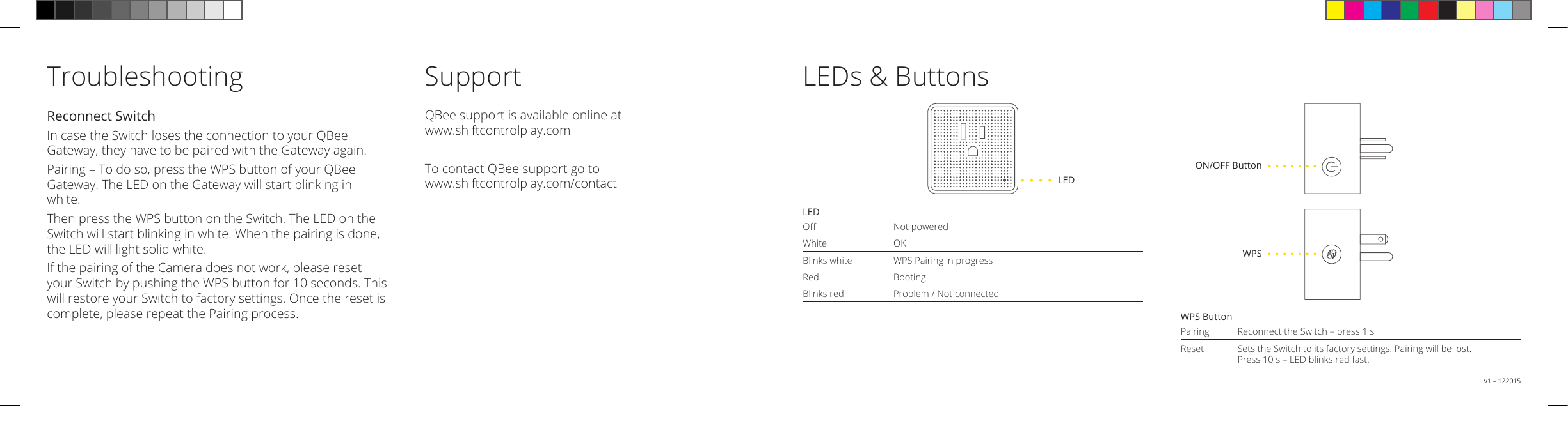 TroubleshootingReconnect SwitchIn case the Switch loses the connection to your QBee Gateway, they have to be paired with the Gateway again. Pairing – To do so, press the WPS button of your QBee Gateway. The LED on the Gateway will start blinking in white.Then press the WPS button on the Switch. The LED on the Switch will start blinking in white. When the pairing is done, the LED will light solid white.If the pairing of the Camera does not work, please reset your Switch by pushing the WPS button for 10 seconds. This will restore your Switch to factory settings. Once the reset is complete, please repeat the Pairing process.LEDs &amp; Buttonsv1 – 122015SupportQBee support is available online at  www.shiftcontrolplay.comTo contact QBee support go to  www.shiftcontrolplay.com/contactLEDO NotpoweredWhite OKBlinks white  WPS Pairing in progressRed BootingBlinksred Problem/NotconnectedWPS ButtonPairing  Reconnect the Switch – press 1 sReset  Sets the Switch to its factory settings. Pairing will be lost. Press 10 s – LED blinks red fast.ON/OFF ButtonWPSLED