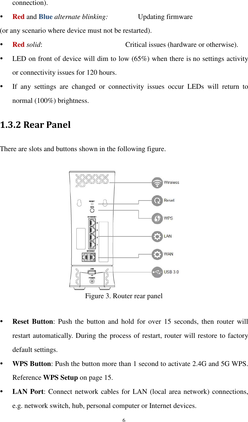  6 connection).  Red and Blue alternate blinking:       Updating firmware (or any scenario where device must not be restarted).  Red solid:                Critical issues (hardware or otherwise).  LED on front of device will dim to low (65%) when there is no settings activity or connectivity issues for 120 hours.  If  any  settings  are  changed  or  connectivity  issues  occur  LEDs  will  return  to normal (100%) brightness. 1.3.2 Rear Panel   There are slots and buttons shown in the following figure.   Figure 3. Router rear panel   Reset Button:  Push  the  button  and  hold  for  over  15  seconds,  then  router  will restart automatically. During the process of restart, router will restore to factory default settings.  WPS Button: Push the button more than 1 second to activate 2.4G and 5G WPS. Reference WPS Setup on page 15.  LAN Port: Connect network cables for LAN (local area network) connections, e.g. network switch, hub, personal computer or Internet devices. 