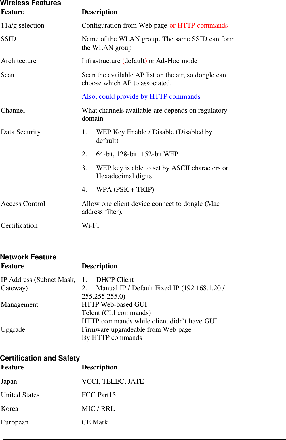   Wireless Features Feature Description 11a/g selection Configuration from Web page or HTTP commands SSID Name of the WLAN group. The same SSID can form the WLAN group Architecture Infrastructure (default) or Ad-Hoc mode Scan   Scan the available AP list on the air, so dongle can choose which AP to associated.   Also, could provide by HTTP commands Channel What channels available are depends on regulatory domain Data Security  1. WEP Key Enable / Disable (Disabled by default) 2. 64-bit, 128-bit, 152-bit WEP 3. WEP key is able to set by ASCII characters or Hexadecimal digits 4. WPA (PSK + TKIP) Access Control Allow one client device connect to dongle (Mac address filter). Certification Wi-Fi  Network Feature Feature Description IP Address (Subnet Mask, Gateway) 1. DHCP Client 2. Manual IP / Default Fixed IP (192.168.1.20 / 255.255.255.0) Management  HTTP Web-based GUI  Telent (CLI commands) HTTP commands while client didn’t have GUI Upgrade  Firmware upgradeable from Web page  By HTTP commands  Certification and Safety Feature Description Japan VCCI, TELEC, JATE United States FCC Part15 Korea MIC / RRL European CE Mark 