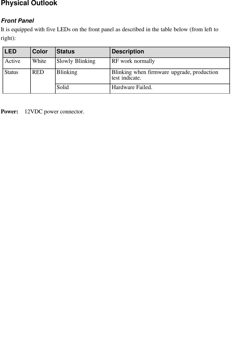   Physical Outlook Front Panel It is equipped with five LEDs on the front panel as described in the table below (from left to right): LED Color Status Description Active White    Slowly Blinking RF work normally Blinking Blinking when firmware upgrade, production test indicate. Status  RED Solid Hardware Failed.  Power: 12VDC power connector. 