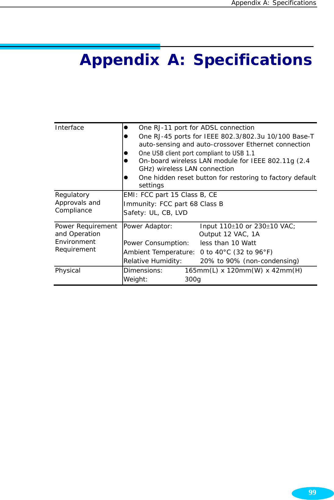 Appendix A: Specifications  99Appendix A: Specifications Interface  z One RJ-11 port for ADSL connection z One RJ-45 ports for IEEE 802.3/802.3u 10/100 Base-T auto-sensing and auto-crossover Ethernet connection z One USB client port compliant to USB 1.1 z On-board wireless LAN module for IEEE 802.11g (2.4 GHz) wireless LAN connection z One hidden reset button for restoring to factory default settings Regulatory Approvals and Compliance EMI: FCC part 15 Class B, CE Immunity: FCC part 68 Class B Safety: UL, CB, LVD Power Requirement and Operation Environment Requirement Power Adaptor:    Input 110±10 or 230±10 VAC; Output 12 VAC, 1A Power Consumption:   less than 10 Watt Ambient Temperature:  0 to 40°C (32 to 96°F) Relative Humidity:   20% to 90% (non-condensing) Physical  Dimensions:    165mm(L) x 120mm(W) x 42mm(H) Weight:   300g   