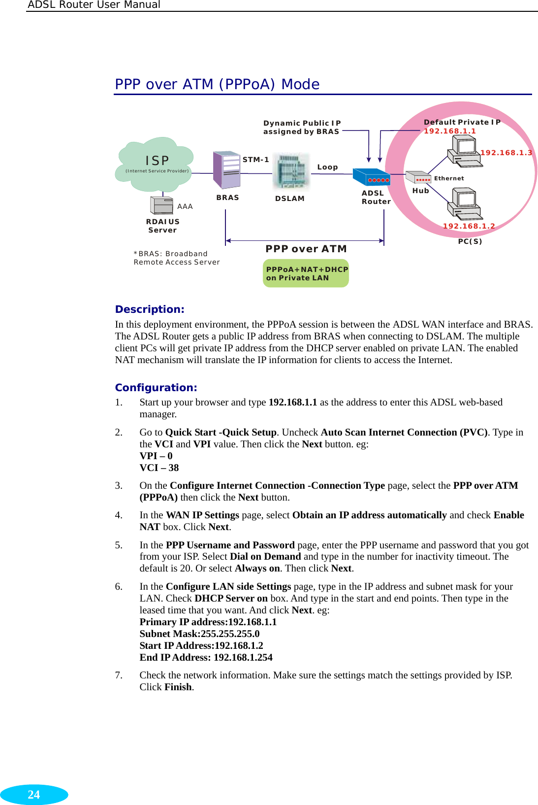 ADSL Router User Manual  24 PPP over ATM (PPPoA) Mode RDAIUS ServerAAABRASSTM-1DSLAMLoopDynamic Public IPassigned by BRASPPPoA+NAT+DHCPon Private LANHubADSLRouterEthernetPC(S)192.168.1.3192.168.1.2PPP over ATMDefault Private IP192.168.1.1ISP(Internet Service Provider)*BRAS: Broadband Remote Access Server Description:  In this deployment environment, the PPPoA session is between the ADSL WAN interface and BRAS. The ADSL Router gets a public IP address from BRAS when connecting to DSLAM. The multiple client PCs will get private IP address from the DHCP server enabled on private LAN. The enabled NAT mechanism will translate the IP information for clients to access the Internet. Configuration: 1. Start up your browser and type 192.168.1.1 as the address to enter this ADSL web-based manager.  2. Go to Quick Start -Quick Setup. Uncheck Auto Scan Internet Connection (PVC). Type in the VCI and VPI value. Then click the Next button. eg: VPI – 0 VCI – 38 3. On the Configure Internet Connection -Connection Type page, select the PPP over ATM (PPPoA) then click the Next button.   4. In the WAN IP Settings page, select Obtain an IP address automatically and check Enable NAT box. Click Next. 5. In the PPP Username and Password page, enter the PPP username and password that you got from your ISP. Select Dial on Demand and type in the number for inactivity timeout. The default is 20. Or select Always on. Then click Next. 6. In the Configure LAN side Settings page, type in the IP address and subnet mask for your LAN. Check DHCP Server on box. And type in the start and end points. Then type in the leased time that you want. And click Next. eg: Primary IP address:192.168.1.1 Subnet Mask:255.255.255.0 Start IP Address:192.168.1.2 End IP Address: 192.168.1.254 7. Check the network information. Make sure the settings match the settings provided by ISP. Click Finish.  