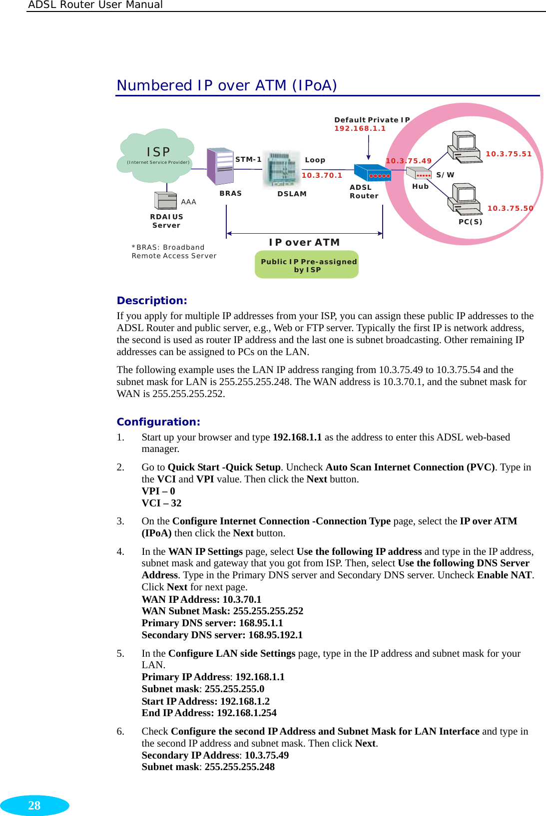 ADSL Router User Manual  28 Numbered IP over ATM (IPoA) RDAIUS ServerAAABRASSTM-1DSLAMLoopPublic IP Pre-assigned              by ISPHubADSLRouterPC(S)IP over ATMS/WDefault Private IP192.168.1.1 *BRAS: Broadband Remote Access ServerISP(Internet Service Provider)10.3.75.49 10.3.75.5110.3.75.5010.3.70.1 Description:  If you apply for multiple IP addresses from your ISP, you can assign these public IP addresses to the ADSL Router and public server, e.g., Web or FTP server. Typically the first IP is network address, the second is used as router IP address and the last one is subnet broadcasting. Other remaining IP addresses can be assigned to PCs on the LAN. The following example uses the LAN IP address ranging from 10.3.75.49 to 10.3.75.54 and the subnet mask for LAN is 255.255.255.248. The WAN address is 10.3.70.1, and the subnet mask for WAN is 255.255.255.252.   Configuration: 1. Start up your browser and type 192.168.1.1 as the address to enter this ADSL web-based manager.  2. Go to Quick Start -Quick Setup. Uncheck Auto Scan Internet Connection (PVC). Type in the VCI and VPI value. Then click the Next button. VPI – 0 VCI – 32 3. On the Configure Internet Connection -Connection Type page, select the IP over ATM (IPoA) then click the Next button.   4. In the WAN IP Settings page, select Use the following IP address and type in the IP address, subnet mask and gateway that you got from ISP. Then, select Use the following DNS Server Address. Type in the Primary DNS server and Secondary DNS server. Uncheck Enable NAT. Click Next for next page. WAN IP Address: 10.3.70.1 WAN Subnet Mask: 255.255.255.252 Primary DNS server: 168.95.1.1 Secondary DNS server: 168.95.192.1 5. In the Configure LAN side Settings page, type in the IP address and subnet mask for your LAN.  Primary IP Address: 192.168.1.1 Subnet mask: 255.255.255.0 Start IP Address: 192.168.1.2 End IP Address: 192.168.1.254 6. Check Configure the second IP Address and Subnet Mask for LAN Interface and type in the second IP address and subnet mask. Then click Next. Secondary IP Address: 10.3.75.49 Subnet mask: 255.255.255.248 