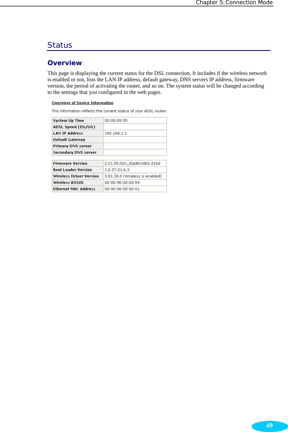 Chapter 5:Connection Mode  49Status Overview This page is displaying the current status for the DSL connection. It includes if the wireless network is enabled or not, lists the LAN IP address, default gateway, DNS servers IP address, firmware version, the period of activating the router, and so on. The system status will be changed according to the settings that you configured in the web pages.     