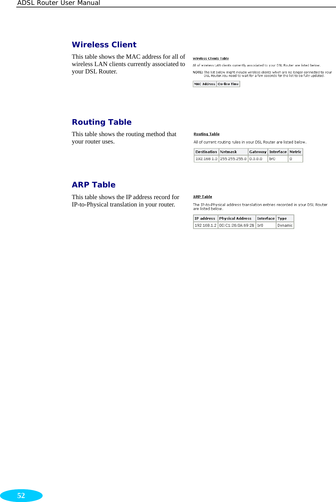 ADSL Router User Manual  52 Wireless Client This table shows the MAC address for all of wireless LAN clients currently associated to your DSL Router.  Routing Table This table shows the routing method that your router uses. ARP Table This table shows the IP address record for IP-to-Physical translation in your router.  