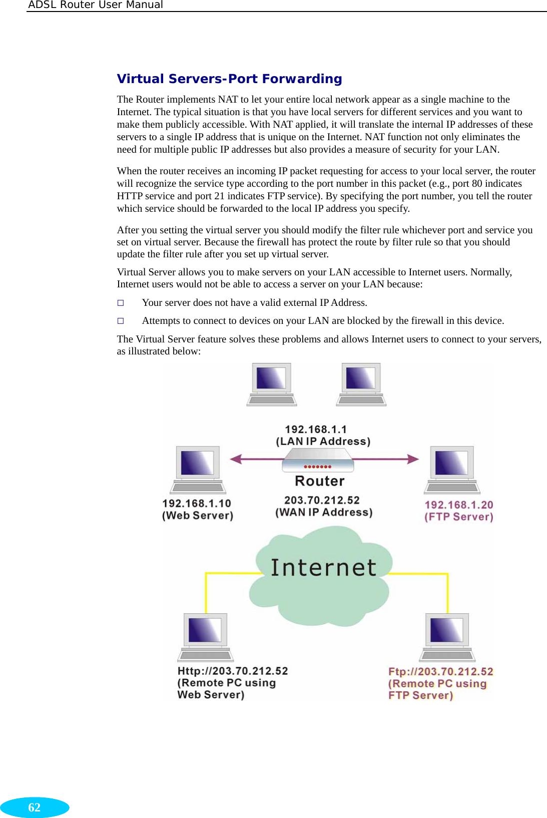 ADSL Router User Manual  62 Virtual Servers-Port Forwarding The Router implements NAT to let your entire local network appear as a single machine to the Internet. The typical situation is that you have local servers for different services and you want to make them publicly accessible. With NAT applied, it will translate the internal IP addresses of these servers to a single IP address that is unique on the Internet. NAT function not only eliminates the need for multiple public IP addresses but also provides a measure of security for your LAN. When the router receives an incoming IP packet requesting for access to your local server, the router will recognize the service type according to the port number in this packet (e.g., port 80 indicates HTTP service and port 21 indicates FTP service). By specifying the port number, you tell the router which service should be forwarded to the local IP address you specify. After you setting the virtual server you should modify the filter rule whichever port and service you set on virtual server. Because the firewall has protect the route by filter rule so that you should update the filter rule after you set up virtual server. Virtual Server allows you to make servers on your LAN accessible to Internet users. Normally, Internet users would not be able to access a server on your LAN because:  Your server does not have a valid external IP Address.  Attempts to connect to devices on your LAN are blocked by the firewall in this device.   The Virtual Server feature solves these problems and allows Internet users to connect to your servers, as illustrated below:  