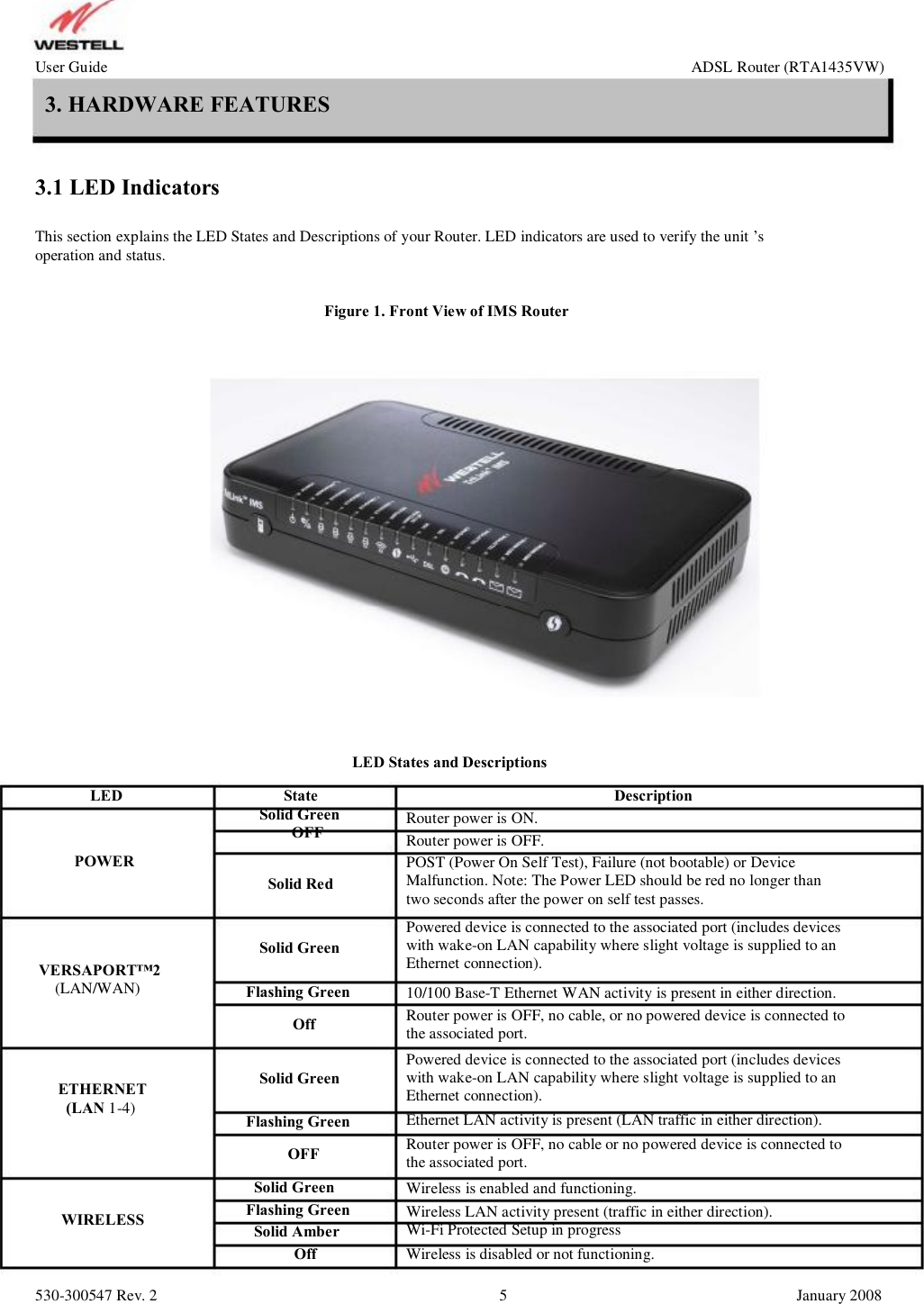 User Guide ADSL Router (RTA1435VW) 3. HARDWARE FEATURES 3.1 LED Indicators This section explains the LED States and Descriptions of your Router. LED indicators are used to verify the unit ’s operation and status. Figure 1. Front View of IMS Router LED States and Descriptions LED POWER Solid Red Solid Green VERSAPORT™2   (LAN/WAN) Flashing Green Off ETHERNET  (LAN 1-4) Solid Green Flashing Green OFF WIRELESS  Solid Green Flashing Green  Solid Amber       Off    State Solid Green     OFF Description Router power is ON. Router power is OFF. POST (Power On Self Test), Failure (not bootable) or Device Malfunction. Note: The Power LED should be red no longer than two seconds after the power on self test passes.  Powered device is connected to the associated port (includes devices  with wake-on LAN capability where slight voltage is supplied to an Ethernet connection). 10/100 Base-T Ethernet WAN activity is present in either direction. Router power is OFF, no cable, or no powered device is connected to the associated port. Powered device is connected to the associated port (includes devices  with wake-on LAN capability where slight voltage is supplied to an Ethernet connection). Ethernet LAN activity is present (LAN traffic in either direction).  Router power is OFF, no cable or no powered device is connected to the associated port. Wireless is enabled and functioning. Wireless LAN activity present (traffic in either direction).  Wi-Fi Protected Setup in progress Wireless is disabled or not functioning. 5 January 2008 530-300547 Rev. 2 