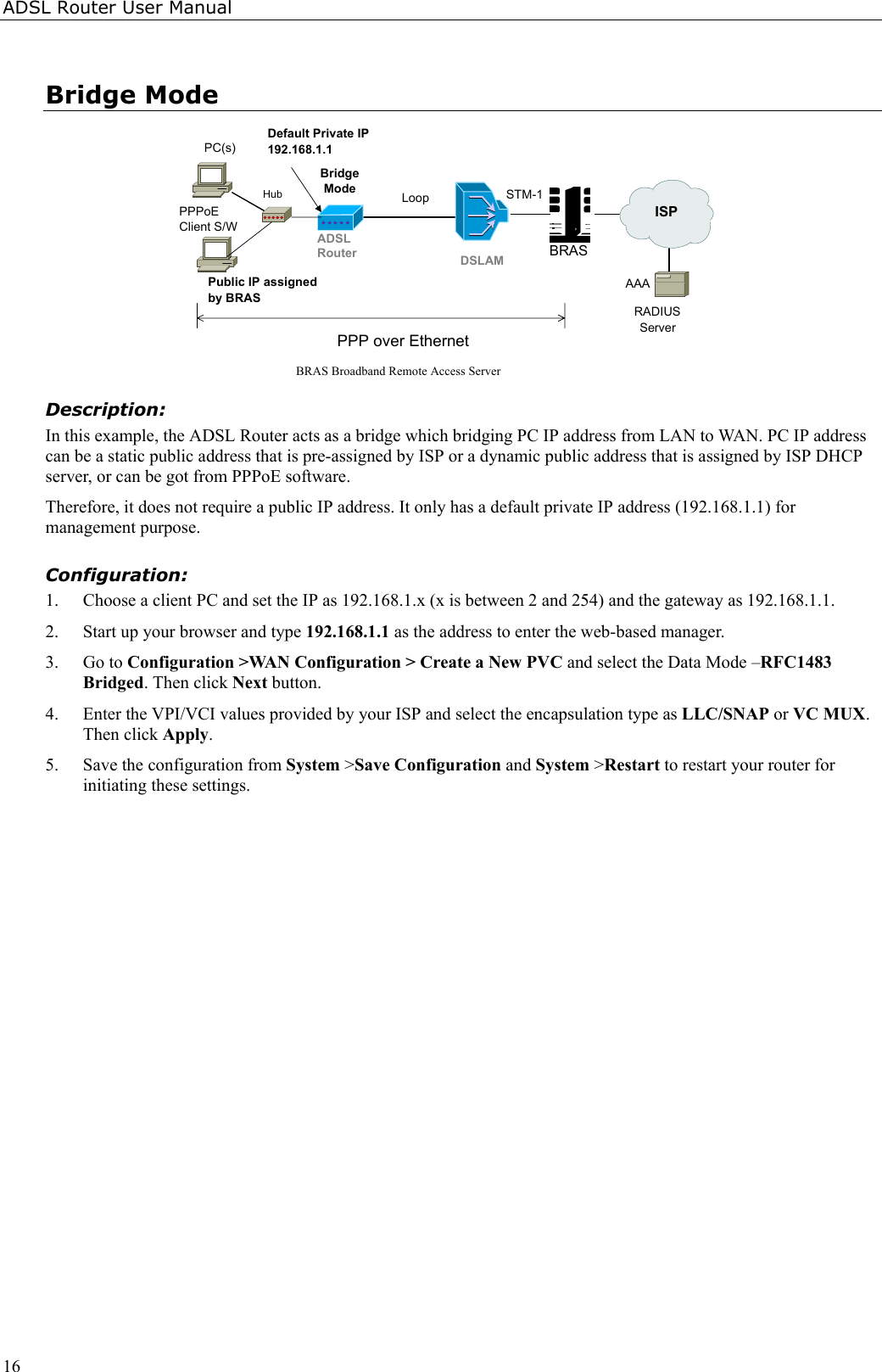 ADSL Router User Manual16Bridge ModeBRAS Broadband Remote Access ServerPPPoEClient S/WRADIUSServerPPP over EthernetBridgeModePC(s)BRASSTM-1DSLAMADSLRouterLoopISPAAADefault Private IP192.168.1.1Public IP assignedby BRASHubDescription:In this example, the ADSL Router acts as a bridge which bridging PC IP address from LAN to WAN. PC IP addresscan be a static public address that is pre-assigned by ISP or a dynamic public address that is assigned by ISP DHCPserver, or can be got from PPPoE software.Therefore, it does not require a public IP address. It only has a default private IP address (192.168.1.1) formanagement purpose.Configuration:1. Choose a client PC and set the IP as 192.168.1.x (x is between 2 and 254) and the gateway as 192.168.1.1.2. Start up your browser and type 192.168.1.1 as the address to enter the web-based manager.3. Go to Configuration &gt;WAN Configuration &gt; Create a New PVC and select the Data Mode –RFC1483Bridged. Then click Next button.4. Enter the VPI/VCI values provided by your ISP and select the encapsulation type as LLC/SNAP or VC MUX.Then click Apply.5. Save the configuration from System &gt;Save Configuration and System &gt;Restart to restart your router forinitiating these settings.