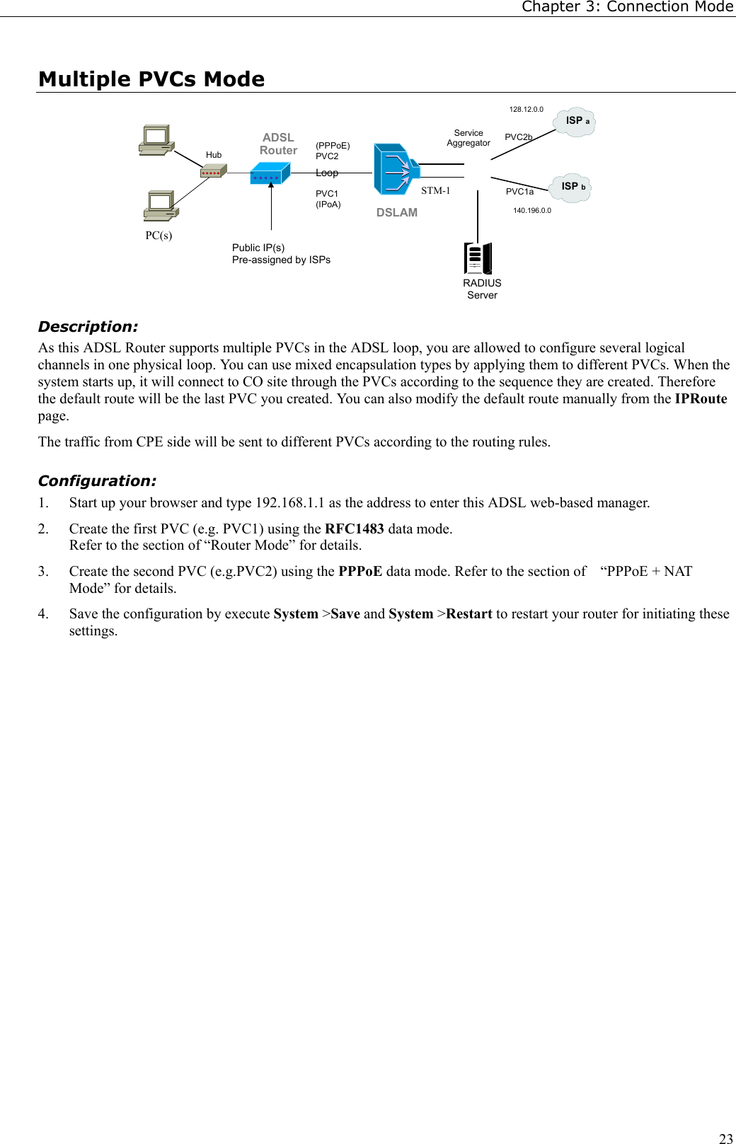 Chapter 3: Connection Mode23Multiple PVCs ModeRADIUSServerPublic IP(s)Pre-assigned by ISPsPC(s)ServiceAggregatorSTM-1DSLAMADSLRouterLoop   ISP bHub   ISP a(PPPoE)PVC2PVC1(IPoA)PVC2bPVC1a128.12.0.0140.196.0.0Description:As this ADSL Router supports multiple PVCs in the ADSL loop, you are allowed to configure several logicalchannels in one physical loop. You can use mixed encapsulation types by applying them to different PVCs. When thesystem starts up, it will connect to CO site through the PVCs according to the sequence they are created. Thereforethe default route will be the last PVC you created. You can also modify the default route manually from the IPRoutepage.The traffic from CPE side will be sent to different PVCs according to the routing rules.Configuration:1. Start up your browser and type 192.168.1.1 as the address to enter this ADSL web-based manager.2. Create the first PVC (e.g. PVC1) using the RFC1483 data mode.Refer to the section of “Router Mode” for details.3. Create the second PVC (e.g.PVC2) using the PPPoE data mode. Refer to the section of    “PPPoE + NATMode” for details.4. Save the configuration by execute System &gt;Save and System &gt;Restart to restart your router for initiating thesesettings.