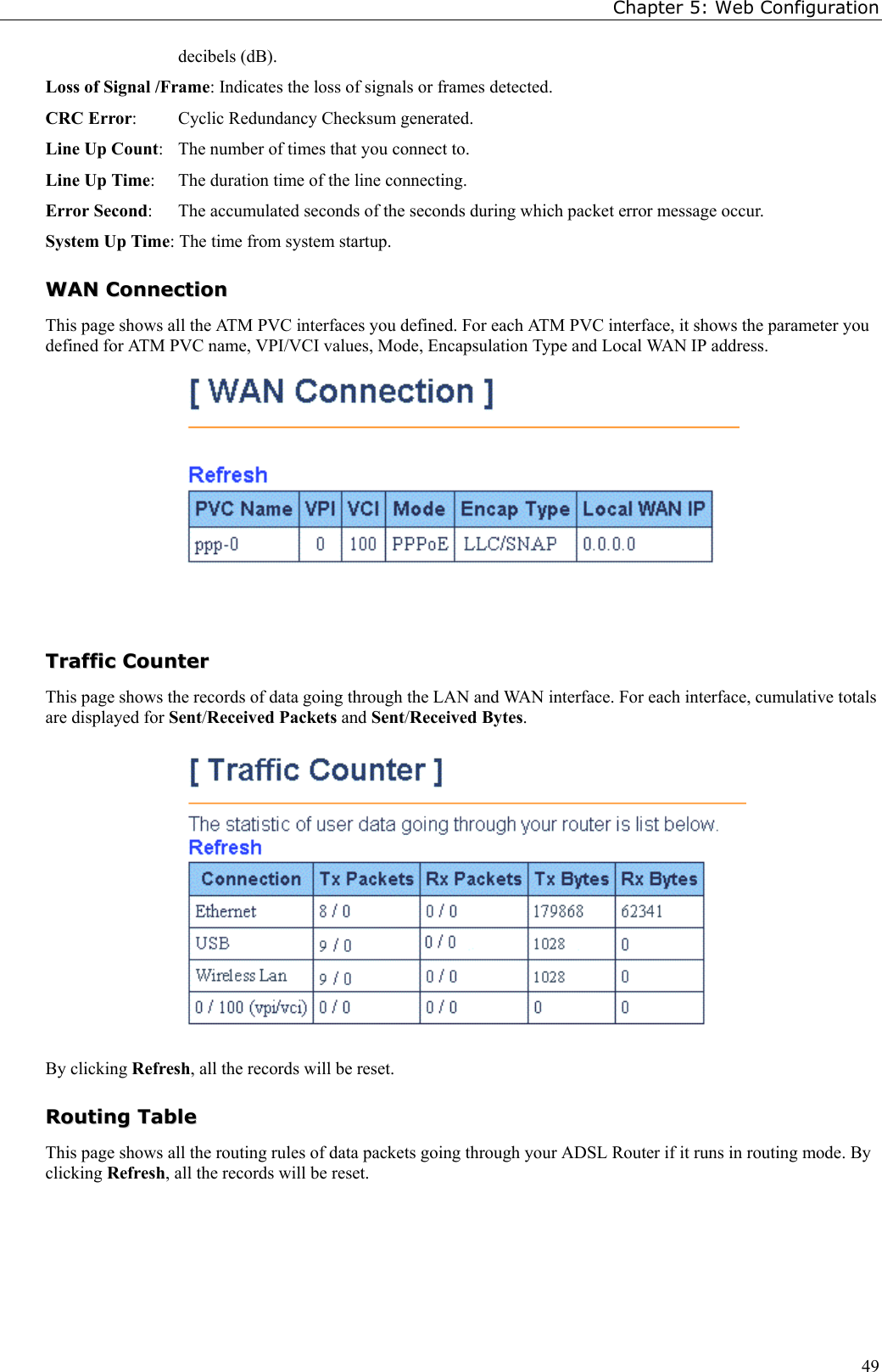 Chapter 5: Web Configuration49decibels (dB).Loss of Signal /Frame: Indicates the loss of signals or frames detected.CRC Error:  Cyclic Redundancy Checksum generated.Line Up Count: The number of times that you connect to.Line Up Time: The duration time of the line connecting.Error Second:  The accumulated seconds of the seconds during which packet error message occur.System Up Time: The time from system startup.WWAANN  CCoonnnneeccttiioonnThis page shows all the ATM PVC interfaces you defined. For each ATM PVC interface, it shows the parameter youdefined for ATM PVC name, VPI/VCI values, Mode, Encapsulation Type and Local WAN IP address.TTrraaffffiicc  CCoouunntteerrThis page shows the records of data going through the LAN and WAN interface. For each interface, cumulative totalsare displayed for Sent/Received Packets and Sent/Received Bytes.By clicking Refresh, all the records will be reset.RRoouuttiinngg  TTaabblleeThis page shows all the routing rules of data packets going through your ADSL Router if it runs in routing mode. Byclicking Refresh, all the records will be reset.