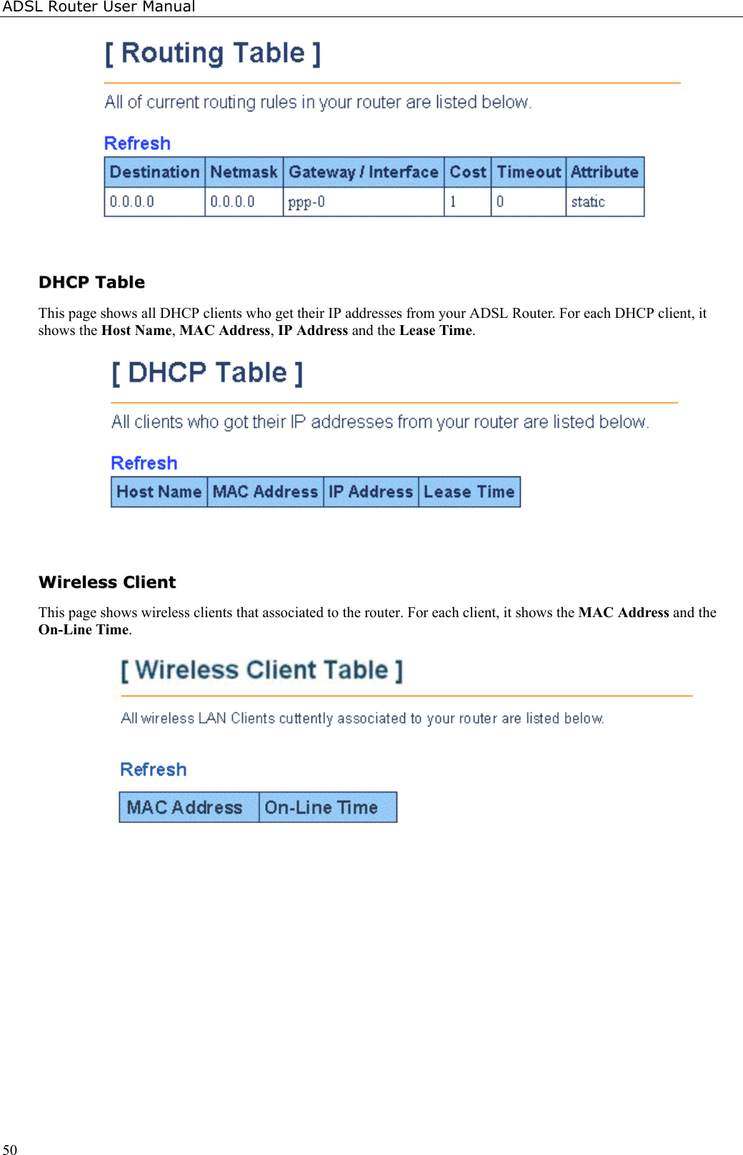 ADSL Router User Manual50DDHHCCPP  TTaabblleeThis page shows all DHCP clients who get their IP addresses from your ADSL Router. For each DHCP client, itshows the Host Name, MAC Address, IP Address and the Lease Time.WWiirreelleessss  CClliieennttThis page shows wireless clients that associated to the router. For each client, it shows the MAC Address and theOn-Line Time.