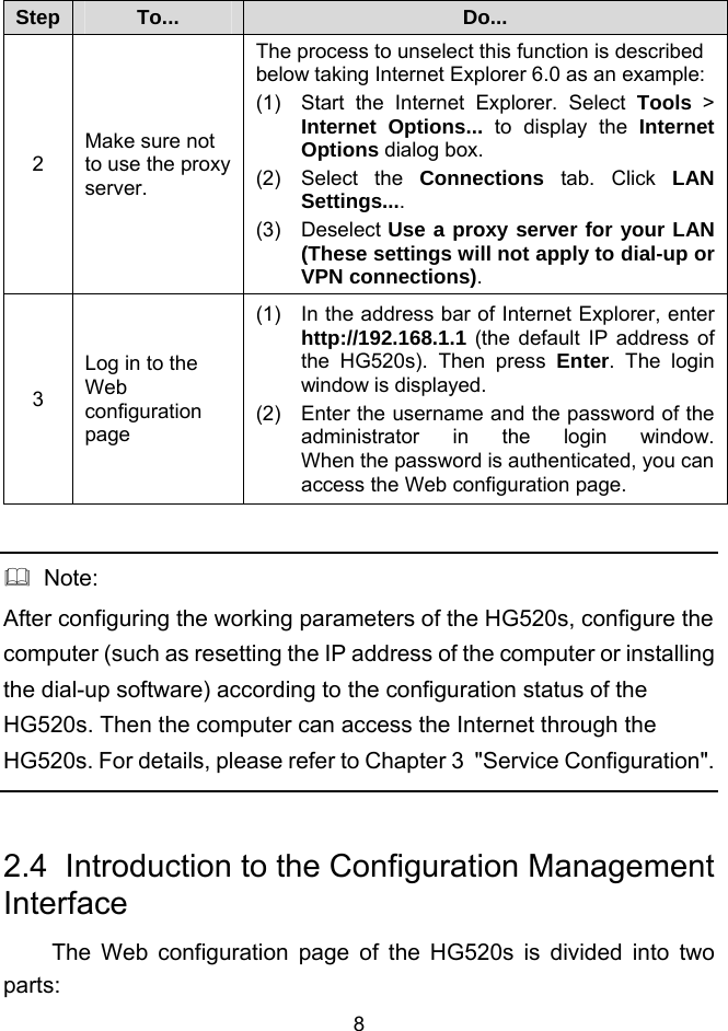  8 Step  To...  Do... 2 Make sure not to use the proxy server. The process to unselect this function is described below taking Internet Explorer 6.0 as an example: (1)  Start the Internet Explorer. Select Tools &gt; Internet Options... to display the Internet Options dialog box. (2) Select the Connections tab. Click LAN Settings.... (3) Deselect Use a proxy server for your LAN (These settings will not apply to dial-up or VPN connections). 3 Log in to the Web configuration page (1)  In the address bar of Internet Explorer, enter http://192.168.1.1 (the default IP address of the HG520s). Then press Enter. The login window is displayed. (2)  Enter the username and the password of the administrator in the login window.When the password is authenticated, you can access the Web configuration page.    Note: After configuring the working parameters of the HG520s, configure the computer (such as resetting the IP address of the computer or installing the dial-up software) according to the configuration status of the HG520s. Then the computer can access the Internet through the HG520s. For details, please refer to Chapter 3  &quot;Service Configuration&quot;.  2.4  Introduction to the Configuration Management Interface The Web configuration page of the HG520s is divided into two parts: 