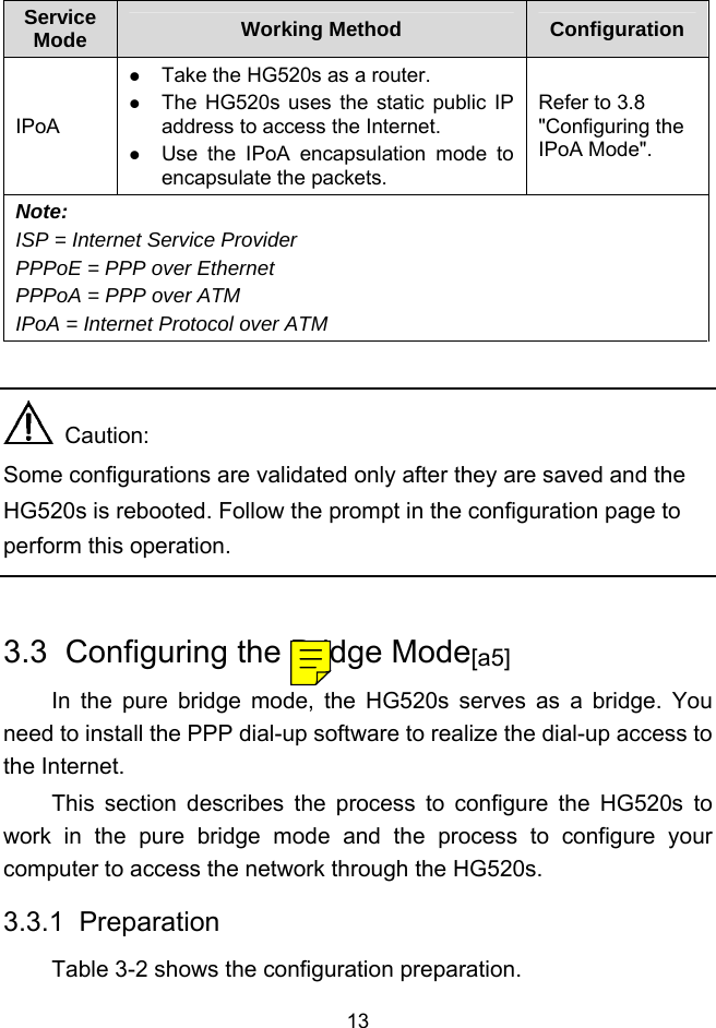  13 Service Mode  Working Method  Configuration IPoA   Take the HG520s as a router.   The HG520s uses the static public IP address to access the Internet.   Use the IPoA encapsulation mode to encapsulate the packets. Refer to 3.8  &quot;Configuring the IPoA Mode&quot;. Note: ISP = Internet Service Provider PPPoE = PPP over Ethernet PPPoA = PPP over ATM IPoA = Internet Protocol over ATM    Caution: Some configurations are validated only after they are saved and the HG520s is rebooted. Follow the prompt in the configuration page to perform this operation.  3.3  Configuring the Bridge Mode[a5] In the pure bridge mode, the HG520s serves as a bridge. You need to install the PPP dial-up software to realize the dial-up access to the Internet. This section describes the process to configure the HG520s to work in the pure bridge mode and the process to configure your computer to access the network through the HG520s. 3.3.1  Preparation Table 3-2 shows the configuration preparation. 