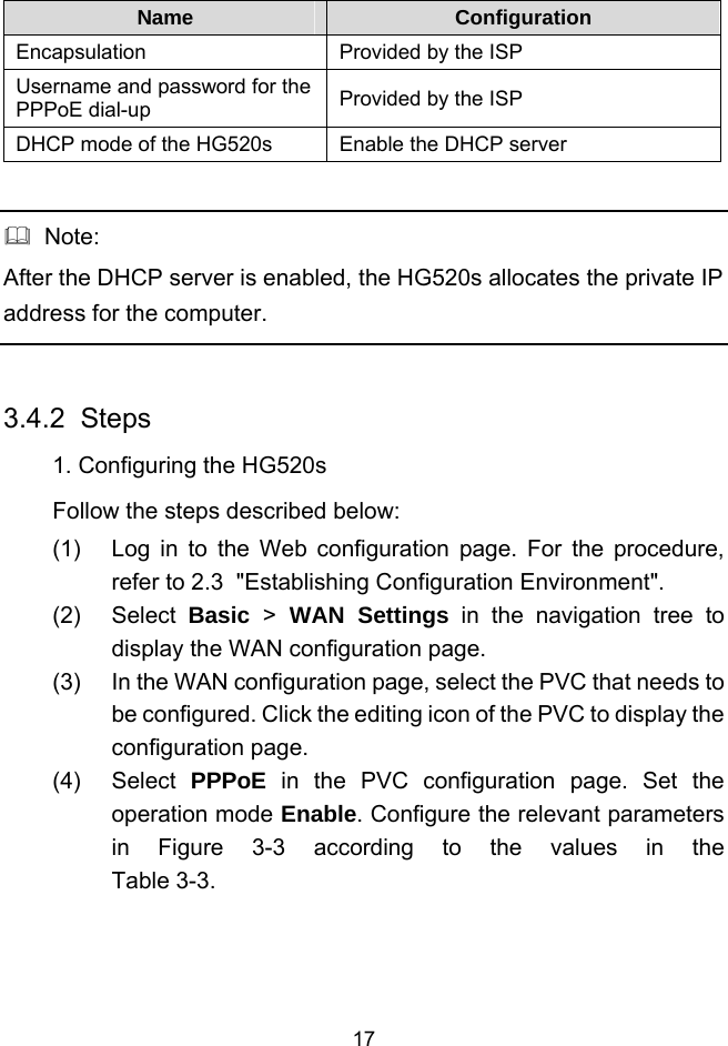  17 Name  Configuration Encapsulation  Provided by the ISP Username and password for the PPPoE dial-up  Provided by the ISP DHCP mode of the HG520s  Enable the DHCP server    Note: After the DHCP server is enabled, the HG520s allocates the private IP address for the computer.  3.4.2  Steps 1. Configuring the HG520s Follow the steps described below: (1)  Log in to the Web configuration page. For the procedure, refer to 2.3  &quot;Establishing Configuration Environment&quot;. (2) Select Basic  &gt; WAN Settings in the navigation tree to display the WAN configuration page. (3)  In the WAN configuration page, select the PVC that needs to be configured. Click the editing icon of the PVC to display the configuration page. (4) Select PPPoE in the PVC configuration page. Set the operation mode Enable. Configure the relevant parameters in Figure 3-3 according to the values in the  Table 3-3. 