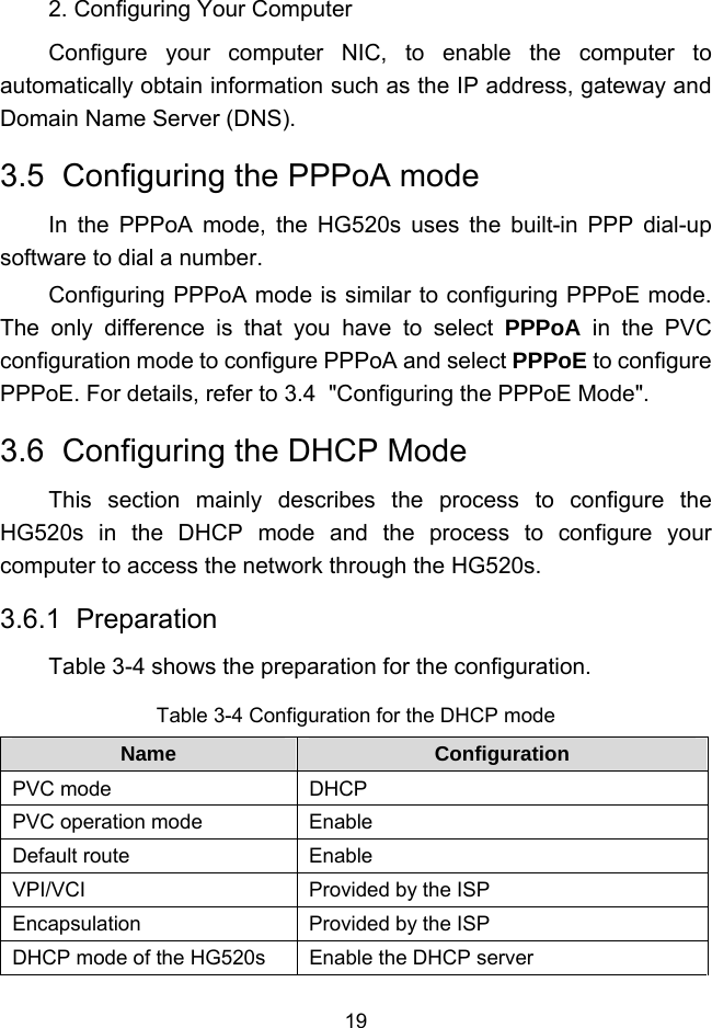  19 2. Configuring Your Computer Configure your computer NIC, to enable the computer to automatically obtain information such as the IP address, gateway and Domain Name Server (DNS). 3.5  Configuring the PPPoA mode In the PPPoA mode, the HG520s uses the built-in PPP dial-up software to dial a number. Configuring PPPoA mode is similar to configuring PPPoE mode. The only difference is that you have to select PPPoA in the PVC configuration mode to configure PPPoA and select PPPoE to configure PPPoE. For details, refer to 3.4  &quot;Configuring the PPPoE Mode&quot;. 3.6  Configuring the DHCP Mode This section mainly describes the process to configure the HG520s in the DHCP mode and the process to configure your computer to access the network through the HG520s. 3.6.1  Preparation Table 3-4 shows the preparation for the configuration. Table 3-4 Configuration for the DHCP mode Name  Configuration PVC mode  DHCP PVC operation mode  Enable Default route  Enable VPI/VCI  Provided by the ISP Encapsulation  Provided by the ISP DHCP mode of the HG520s  Enable the DHCP server 