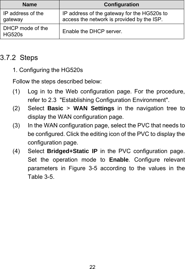  22 Name  Configuration IP address of the gateway IP address of the gateway for the HG520s to access the network is provided by the ISP. DHCP mode of the HG520s  Enable the DHCP server.  3.7.2  Steps 1. Configuring the HG520s Follow the steps described below: (1)  Log in to the Web configuration page. For the procedure, refer to 2.3  &quot;Establishing Configuration Environment&quot;. (2) Select Basic  &gt; WAN Settings in the navigation tree to display the WAN configuration page. (3)  In the WAN configuration page, select the PVC that needs to be configured. Click the editing icon of the PVC to display the configuration page. (4) Select Bridged+Static IP in the PVC configuration page. Set the operation mode to Enable. Configure relevant parameters in Figure 3-5 according to the values in the  Table 3-5. 