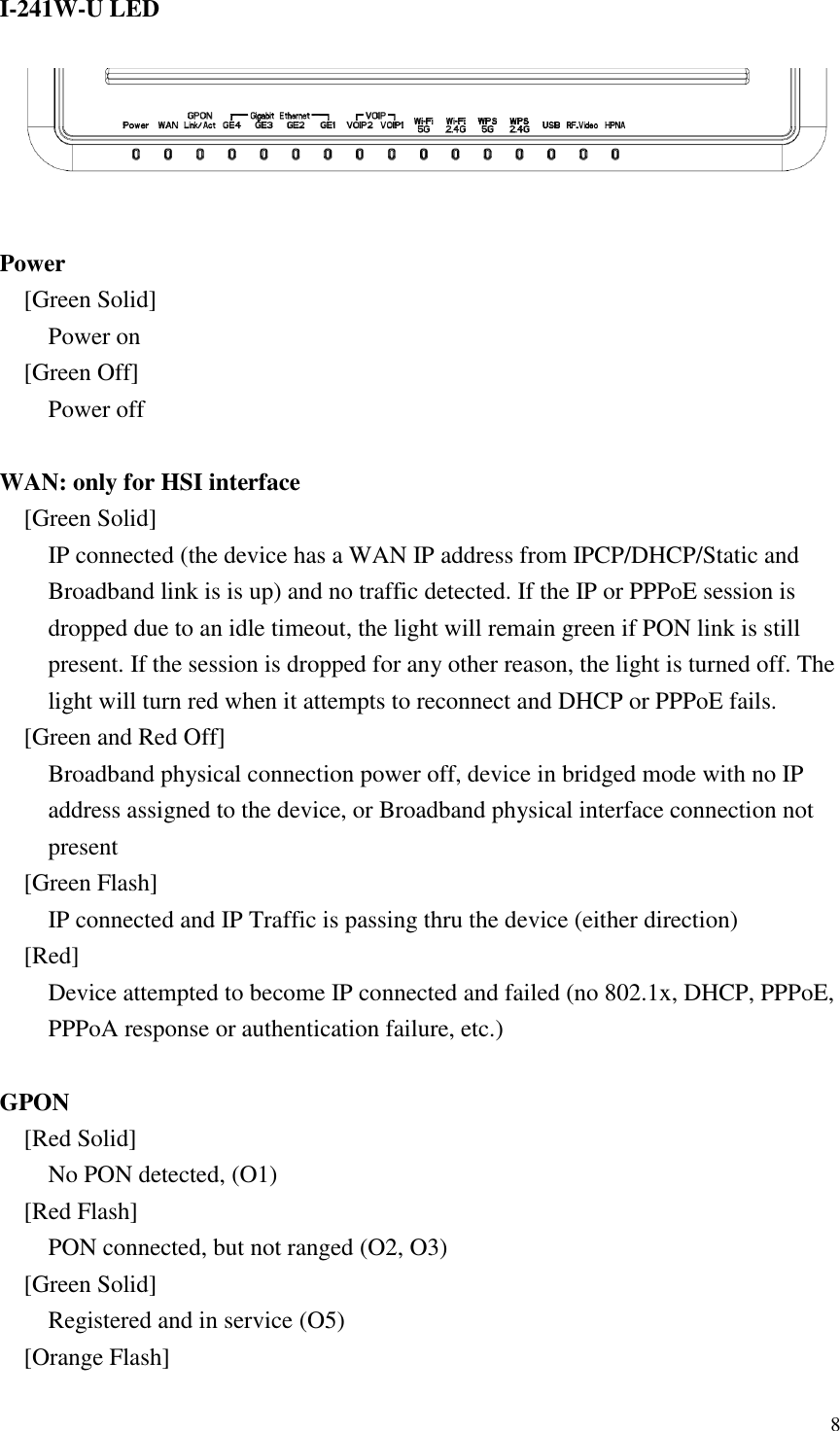  8 I-241W-U LED    Power [Green Solid] Power on [Green Off] Power off  WAN: only for HSI interface [Green Solid] IP connected (the device has a WAN IP address from IPCP/DHCP/Static and Broadband link is is up) and no traffic detected. If the IP or PPPoE session is dropped due to an idle timeout, the light will remain green if PON link is still present. If the session is dropped for any other reason, the light is turned off. The light will turn red when it attempts to reconnect and DHCP or PPPoE fails.   [Green and Red Off] Broadband physical connection power off, device in bridged mode with no IP address assigned to the device, or Broadband physical interface connection not present [Green Flash] IP connected and IP Traffic is passing thru the device (either direction) [Red] Device attempted to become IP connected and failed (no 802.1x, DHCP, PPPoE, PPPoA response or authentication failure, etc.)  GPON [Red Solid] No PON detected, (O1) [Red Flash] PON connected, but not ranged (O2, O3) [Green Solid] Registered and in service (O5) [Orange Flash] 