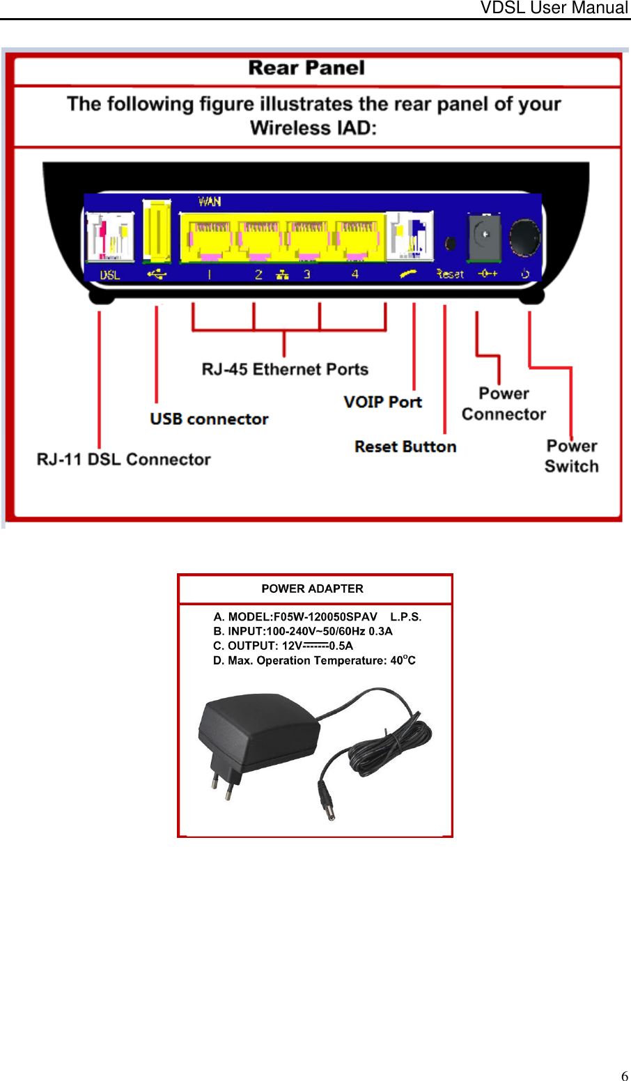 VDSL User Manual                                                                                 6   