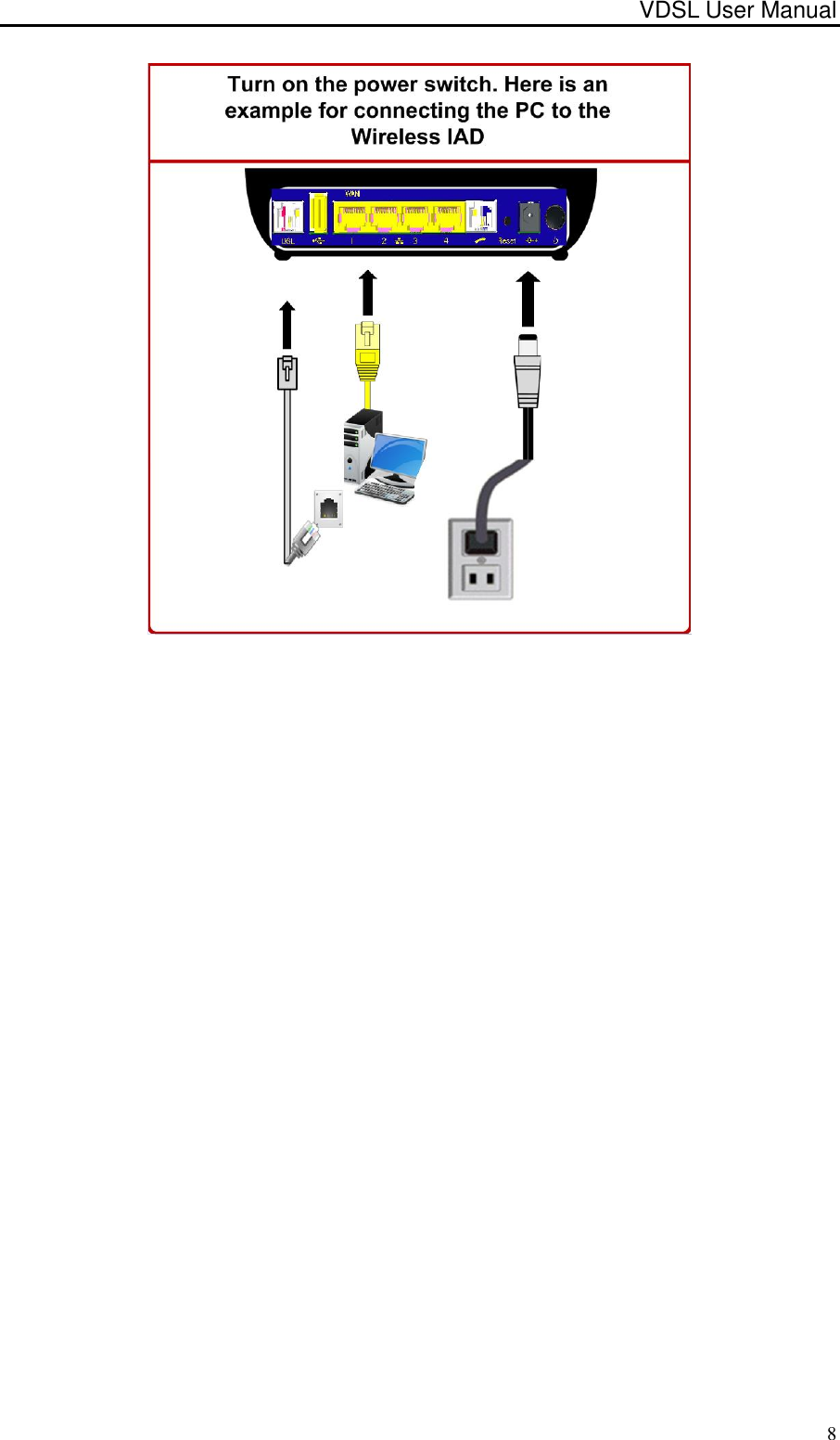 VDSL User Manual                                                                                 8  