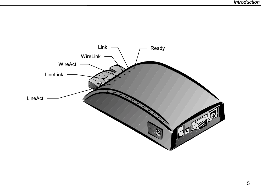 Introduction5WireLinkLink ReadyWireActLineLinkLineAct