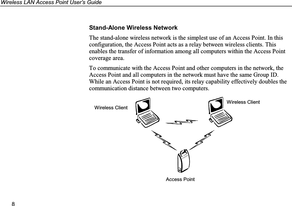 Wireless LAN Access Point User’s Guide8Stand-Alone Wireless NetworkThe stand-alone wireless network is the simplest use of an Access Point. In thisconfiguration, the Access Point acts as a relay between wireless clients. Thisenables the transfer of information among all computers within the Access Pointcoverage area.To communicate with the Access Point and other computers in the network, theAccess Point and all computers in the network must have the same Group ID.While an Access Point is not required, its relay capability effectively doubles thecommunication distance between two computers.Wireless ClientWireless ClientAccess Point