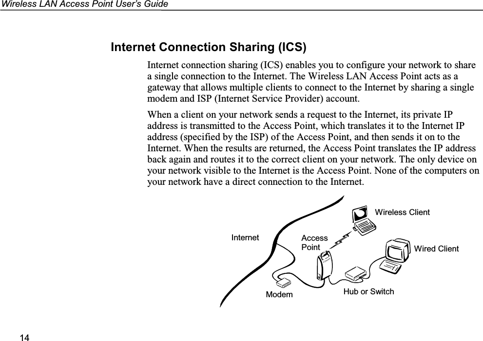 Wireless LAN Access Point User’s Guide14Internet Connection Sharing (ICS)Internet connection sharing (ICS) enables you to configure your network to sharea single connection to the Internet. The Wireless LAN Access Point acts as agateway that allows multiple clients to connect to the Internet by sharing a singlemodem and ISP (Internet Service Provider) account.When a client on your network sends a request to the Internet, its private IPaddress is transmitted to the Access Point, which translates it to the Internet IPaddress (specified by the ISP) of the Access Point, and then sends it on to theInternet. When the results are returned, the Access Point translates the IP addressback again and routes it to the correct client on your network. The only device onyour network visible to the Internet is the Access Point. None of the computers onyour network have a direct connection to the Internet.Wired ClientWireless ClientHub or SwitchAccessPointModemInternet