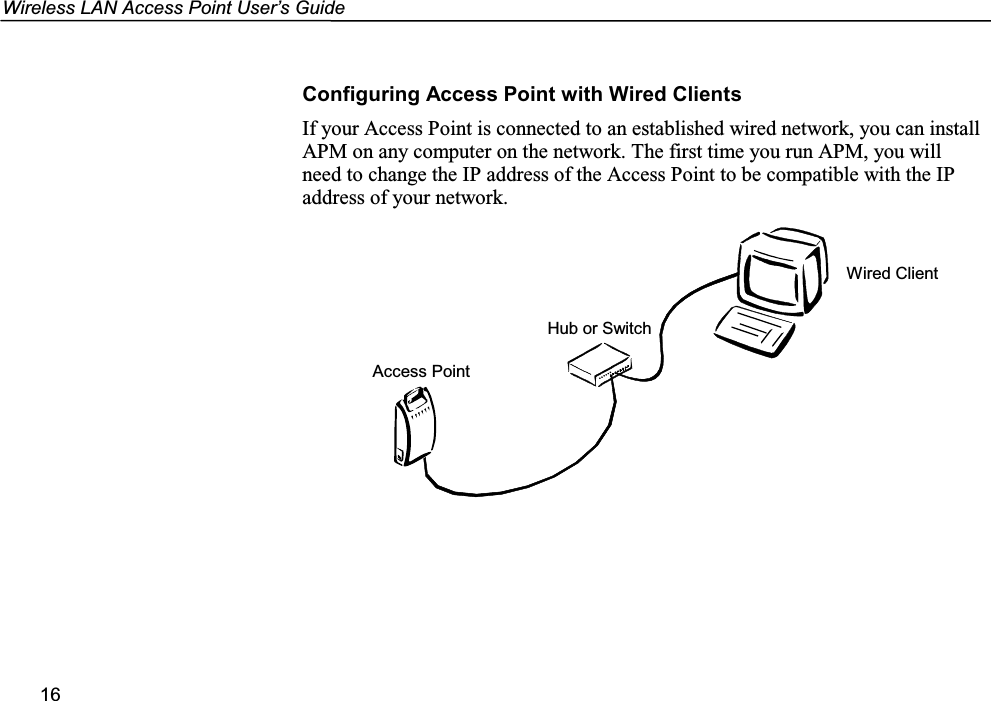 Wireless LAN Access Point User’s Guide16Configuring Access Point with Wired ClientsIf your Access Point is connected to an established wired network, you can installAPM on any computer on the network. The first time you run APM, you willneed to change the IP address of the Access Point to be compatible with the IPaddress of your network.Wired ClientAccess PointHub or Switch