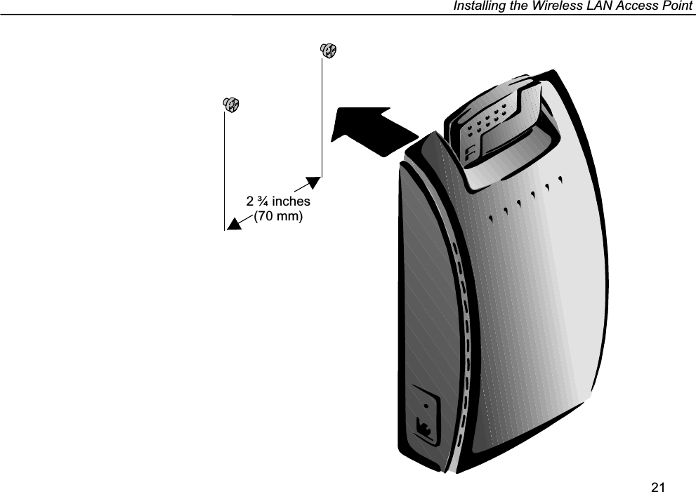 Installing the Wireless LAN Access Point212 ¾ inches(70 mm)