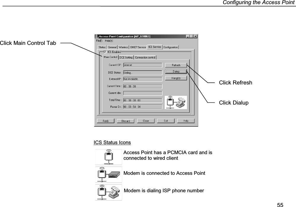 Configuring the Access Point55ICS Status IconsAccess Point has a PCMCIA card and isconnected to wired clientModem is connected to Access PointModem is dialing ISP phone numberClick Main Control TabClick RefreshClick Dialup