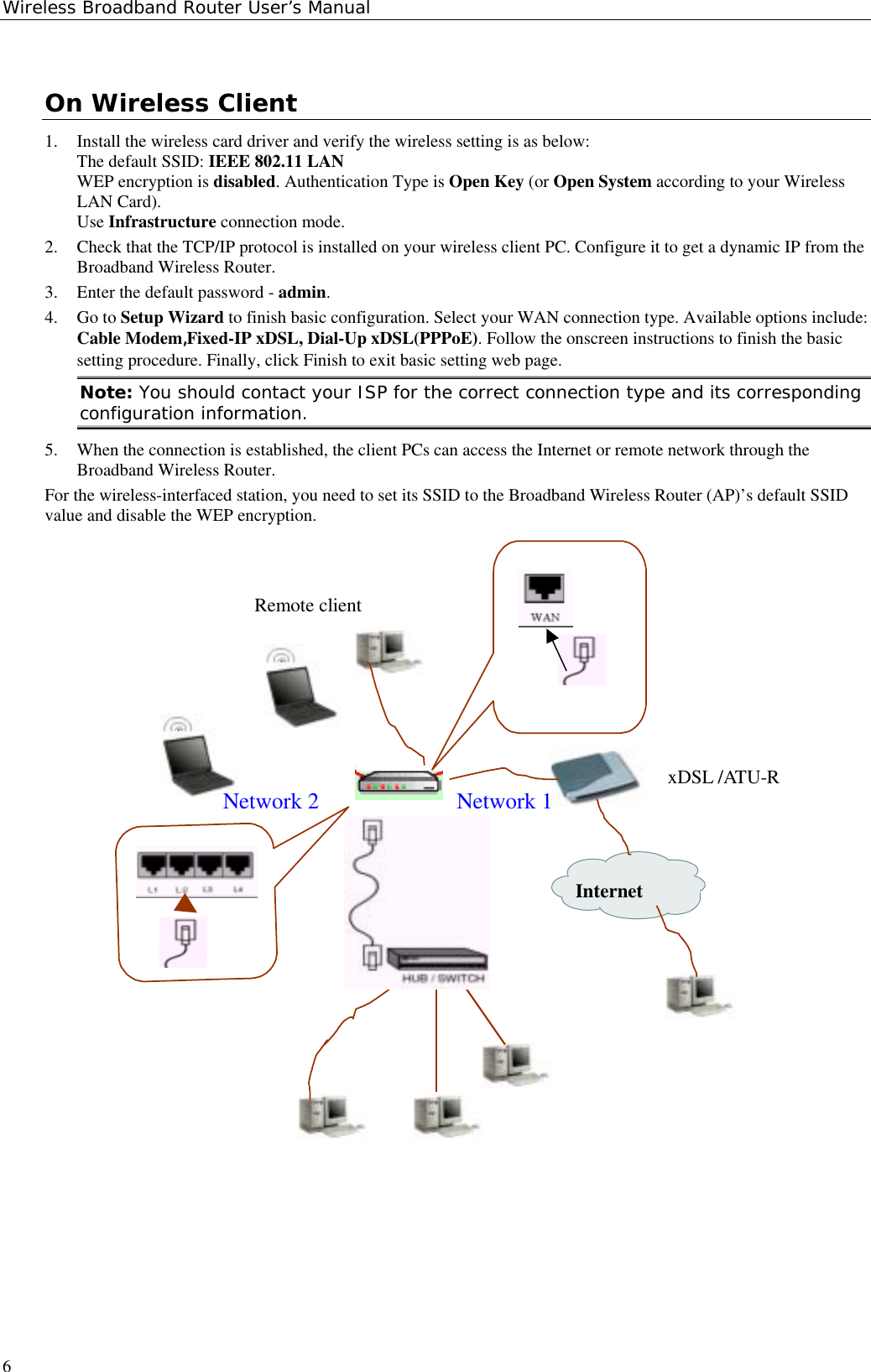 Wireless Broadband Router User’s Manual6On Wireless Client1. Install the wireless card driver and verify the wireless setting is as below:The default SSID: IEEE 802.11 LANWEP encryption is disabled. Authentication Type is Open Key (or Open System according to your WirelessLAN Card).Use Infrastructure connection mode.2. Check that the TCP/IP protocol is installed on your wireless client PC. Configure it to get a dynamic IP from theBroadband Wireless Router.3. Enter the default password - admin.4. Go to Setup Wizard to finish basic configuration. Select your WAN connection type. Available options include:Cable Modem,Fixed-IP xDSL, Dial-Up xDSL(PPPoE). Follow the onscreen instructions to finish the basicsetting procedure. Finally, click Finish to exit basic setting web page.Note: You should contact your ISP for the correct connection type and its correspondingconfiguration information.5. When the connection is established, the client PCs can access the Internet or remote network through theBroadband Wireless Router.For the wireless-interfaced station, you need to set its SSID to the Broadband Wireless Router (AP)’s default SSIDvalue and disable the WEP encryption.                                       xDSL /ATU-RInternet Remote clientNetwork 1Network 2