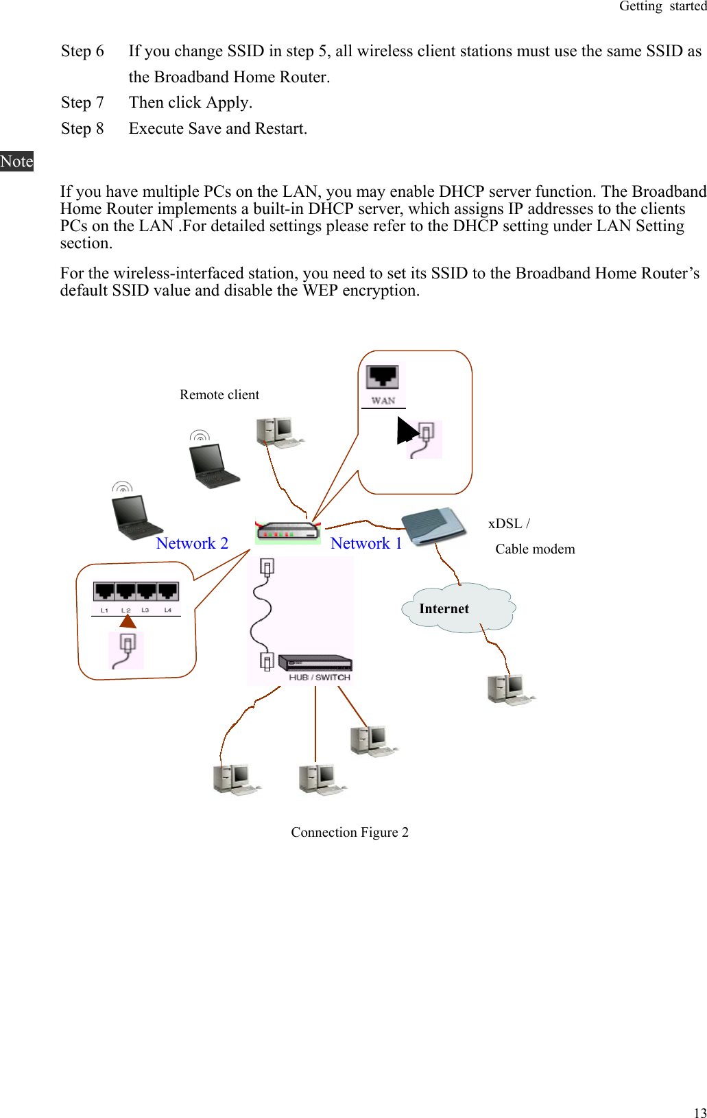 Getting started  13Step 6  If you change SSID in step 5, all wireless client stations must use the same SSID as the Broadband Home Router. Step 7  Then click Apply. Step 8  Execute Save and Restart. Note  If you have multiple PCs on the LAN, you may enable DHCP server function. The Broadband Home Router implements a built-in DHCP server, which assigns IP addresses to the clients PCs on the LAN .For detailed settings please refer to the DHCP setting under LAN Setting section. For the wireless-interfaced station, you need to set its SSID to the Broadband Home Router’s default SSID value and disable the WEP encryption.     Connection Figure 2 xDSL /  Cable modem Internet    Remote client Network 1 Network 2 