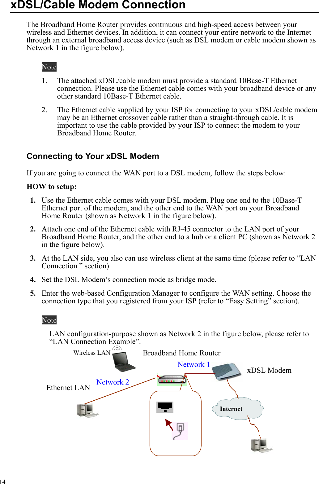   14xDSL/Cable Modem Connection The Broadband Home Router provides continuous and high-speed access between your wireless and Ethernet devices. In addition, it can connect your entire network to the Internet through an external broadband access device (such as DSL modem or cable modem shown as Network 1 in the figure below). Note 1.  The attached xDSL/cable modem must provide a standard 10Base-T Ethernet connection. Please use the Ethernet cable comes with your broadband device or any other standard 10Base-T Ethernet cable. 2.  The Ethernet cable supplied by your ISP for connecting to your xDSL/cable modem may be an Ethernet crossover cable rather than a straight-through cable. It is important to use the cable provided by your ISP to connect the modem to your Broadband Home Router. Connecting to Your xDSL Modem   If you are going to connect the WAN port to a DSL modem, follow the steps below: HOW to setup: 1.  Use the Ethernet cable comes with your DSL modem. Plug one end to the 10Base-T Ethernet port of the modem, and the other end to the WAN port on your Broadband Home Router (shown as Network 1 in the figure below). 2.  Attach one end of the Ethernet cable with RJ-45 connector to the LAN port of your Broadband Home Router, and the other end to a hub or a client PC (shown as Network 2 in the figure below). 3.  At the LAN side, you also can use wireless client at the same time (please refer to “LAN Connection ” section). 4.  Set the DSL Modem’s connection mode as bridge mode. 5.  Enter the web-based Configuration Manager to configure the WAN setting. Choose the connection type that you registered from your ISP (refer to “Easy Setting” section). Note LAN configuration-purpose shown as Network 2 in the figure below, please refer to “LAN Connection Example”.           Network 1 Internet  xDSL Modem Broadband Home Router Wireless LAN Ethernet LAN  Network 2 