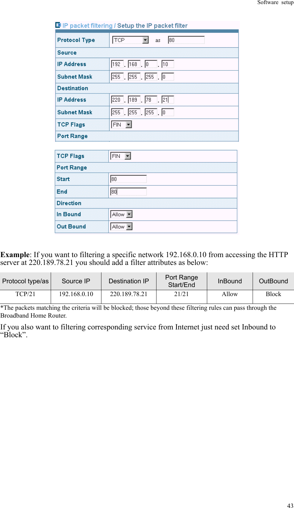 Software setup  43  Example: If you want to filtering a specific network 192.168.0.10 from accessing the HTTP server at 220.189.78.21 you should add a filter attributes as below: Protocol type/as  Source IP  Destination IP  Port Range Start/End  InBound  OutBound TCP/21 192.168.0.10 220.189.78.21  21/21  Allow  Block *The packets matching the criteria will be blocked; those beyond these filtering rules can pass through the Broadband Home Router. If you also want to filtering corresponding service from Internet just need set Inbound to “Block”.  