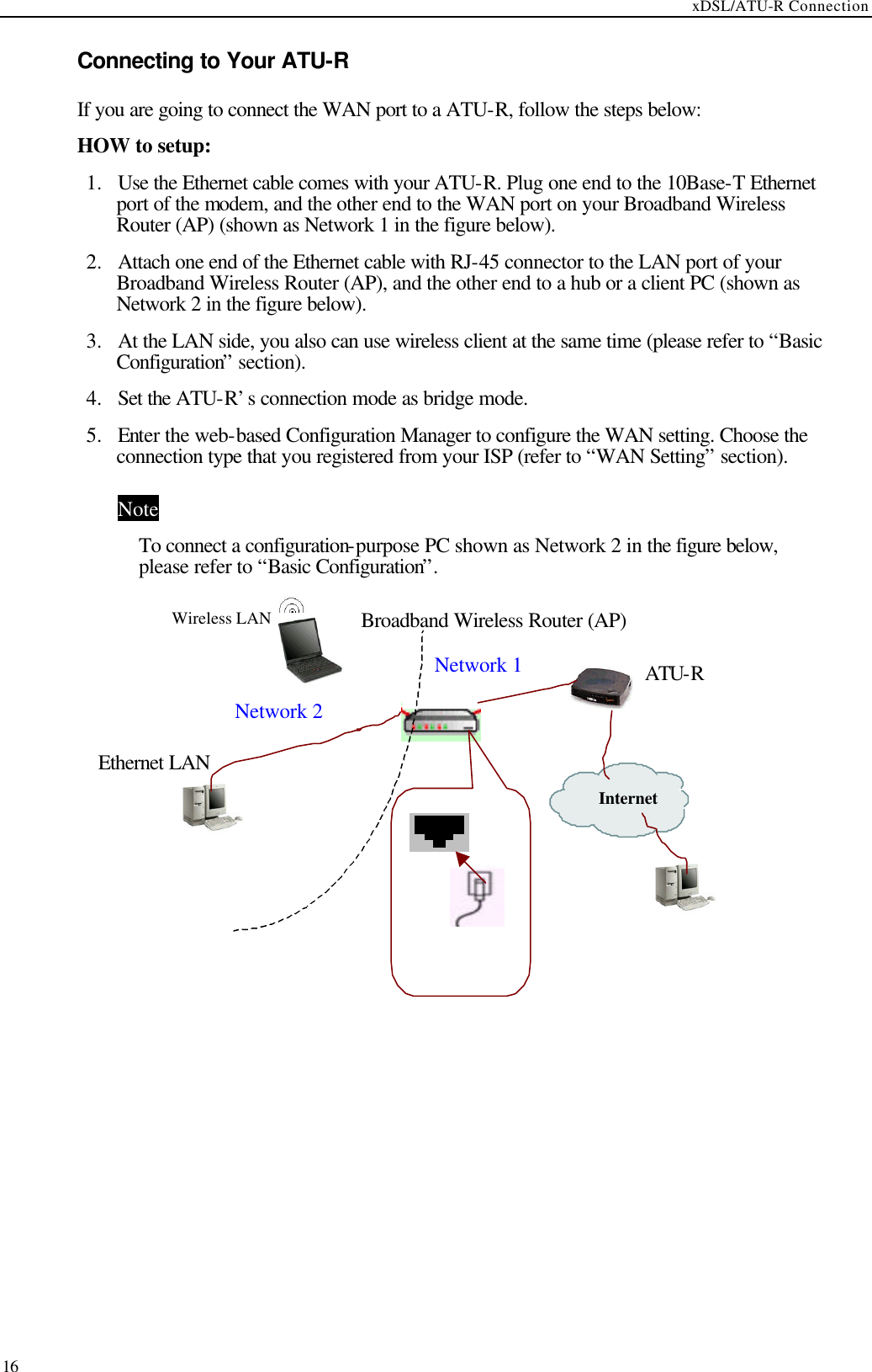 xDSL/ATU-R Connection  16 Connecting to Your ATU-R   If you are going to connect the WAN port to a ATU-R, follow the steps below: HOW to setup:   1.  Use the Ethernet cable comes with your ATU-R. Plug one end to the 10Base-T Ethernet port of the modem, and the other end to the WAN port on your Broadband Wireless Router (AP) (shown as Network 1 in the figure below). 2.  Attach one end of the Ethernet cable with RJ-45 connector to the LAN port of your Broadband Wireless Router (AP), and the other end to a hub or a client PC (shown as Network 2 in the figure below). 3.  At the LAN side, you also can use wireless client at the same time (please refer to “Basic Configuration” section). 4.  Set the ATU-R’s connection mode as bridge mode. 5.  Enter the web-based Configuration Manager to configure the WAN setting. Choose the connection type that you registered from your ISP (refer to “WAN Setting” section). Note To connect a configuration-purpose PC shown as Network 2 in the figure below, please refer to “Basic Configuration”.      Network 1 Internet   ATU-R Broadband Wireless Router (AP) Wireless LAN Ethernet LAN Network 2 