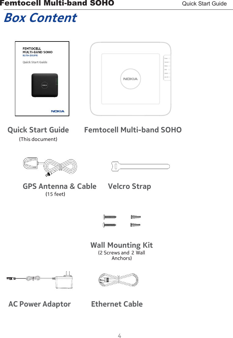 Femtocell Multi-band SOHO       Quick Start Guide  4  Box Content         Quick Start Guide (This document)    Femtocell Multi-band SOHO      GPS Antenna &amp; Cable      Velcro Strap (15 feet)          Wall Mounting Kit (2 Screws and 2 Wall Anchors)          AC Power Adaptor           Ethernet Cable   