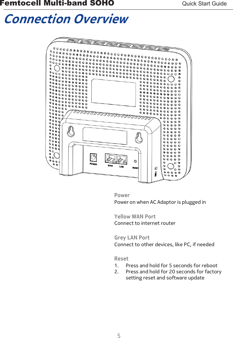 Femtocell Multi-band SOHO       Quick Start Guide  5  Connection Overview    Power Power on when AC Adaptor is plugged in  Yellow WAN Port Connect to internet router  Grey LAN Port Connect to other devices, like PC, if needed  Reset 1. Press and hold for 5 seconds for reboot 2. Press and hold for 20 seconds for factory setting reset and software update   