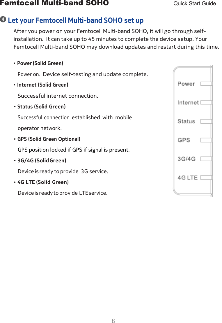 Femtocell Multi-band SOHO       Quick Start Guide  8  4       Let your Femtocell Multi-band SOHO set up After you power on your Femtocell Multi-band SOHO, it will go through self-installation.  It can take up to 45 minutes to complete the device setup. Your Femtocell Multi-band SOHO may download updates and restart during this time.  • Power (Solid Green) Power on.  Device self-testing and update complete.  • Internet (Solid Green) Successful internet connection.  • Status (Solid Green)  Successful connection established  with  mobile operator network. • GPS (Solid Green Optional) GPS position locked if GPS if signal is present.  • 3G/4G (Solid Green) Device is ready to provide 3G service. • 4G LTE (Solid Green)  Device is ready to provide LTE service.             