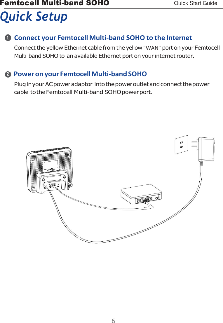 Femtocell Multi-band SOHO Quick Start Guide      Quick Setup  1 Connect your Femtocell Multi-band SOHO to the Internet Connect the yellow Ethernet cable from the yellow “WAN” port on your Femtocell Multi-band SOHO to an available Ethernet port on your internet router.  2 Power on your Femtocell Multi-band SOHO Plug in your AC power adaptor into the power outlet and connect the power cable to the Femtocell Multi-band SOHO power port.      